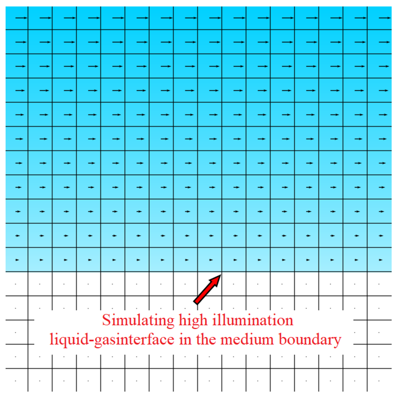 Sensors 25 06468 g009