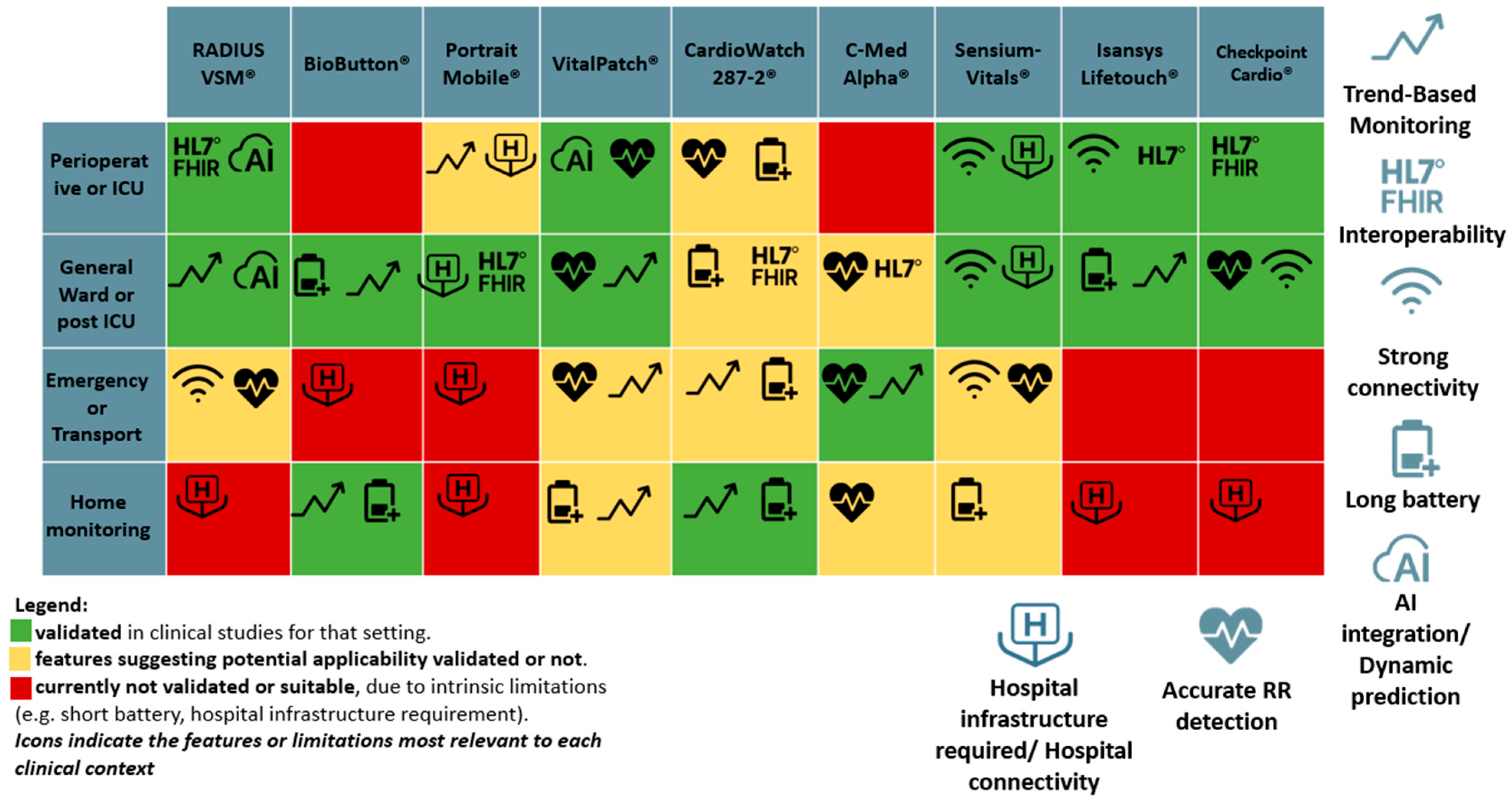 Sensors 25 06472 g003