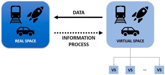 Sensors 25 06473 g009