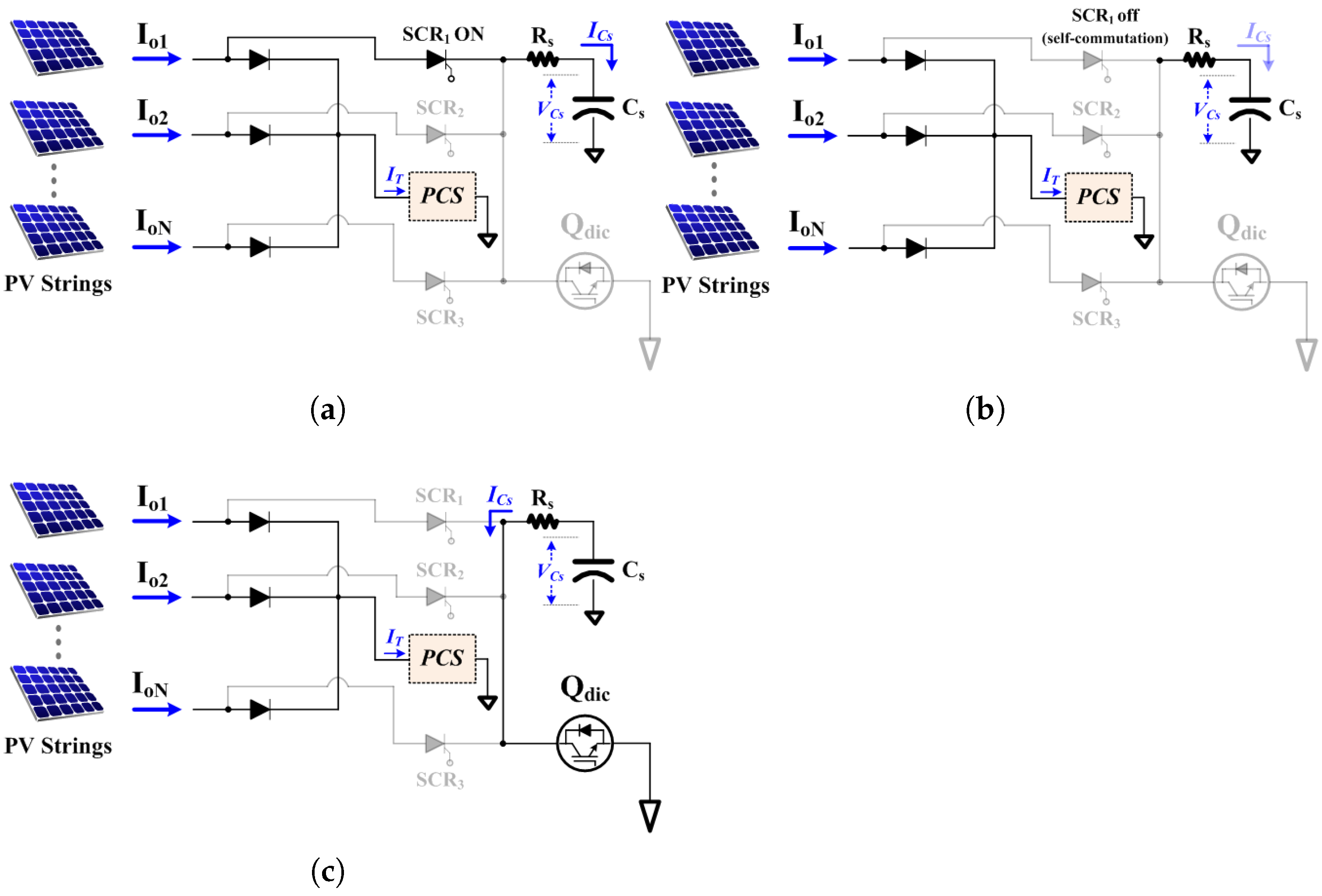 Sensors 25 06475 g006