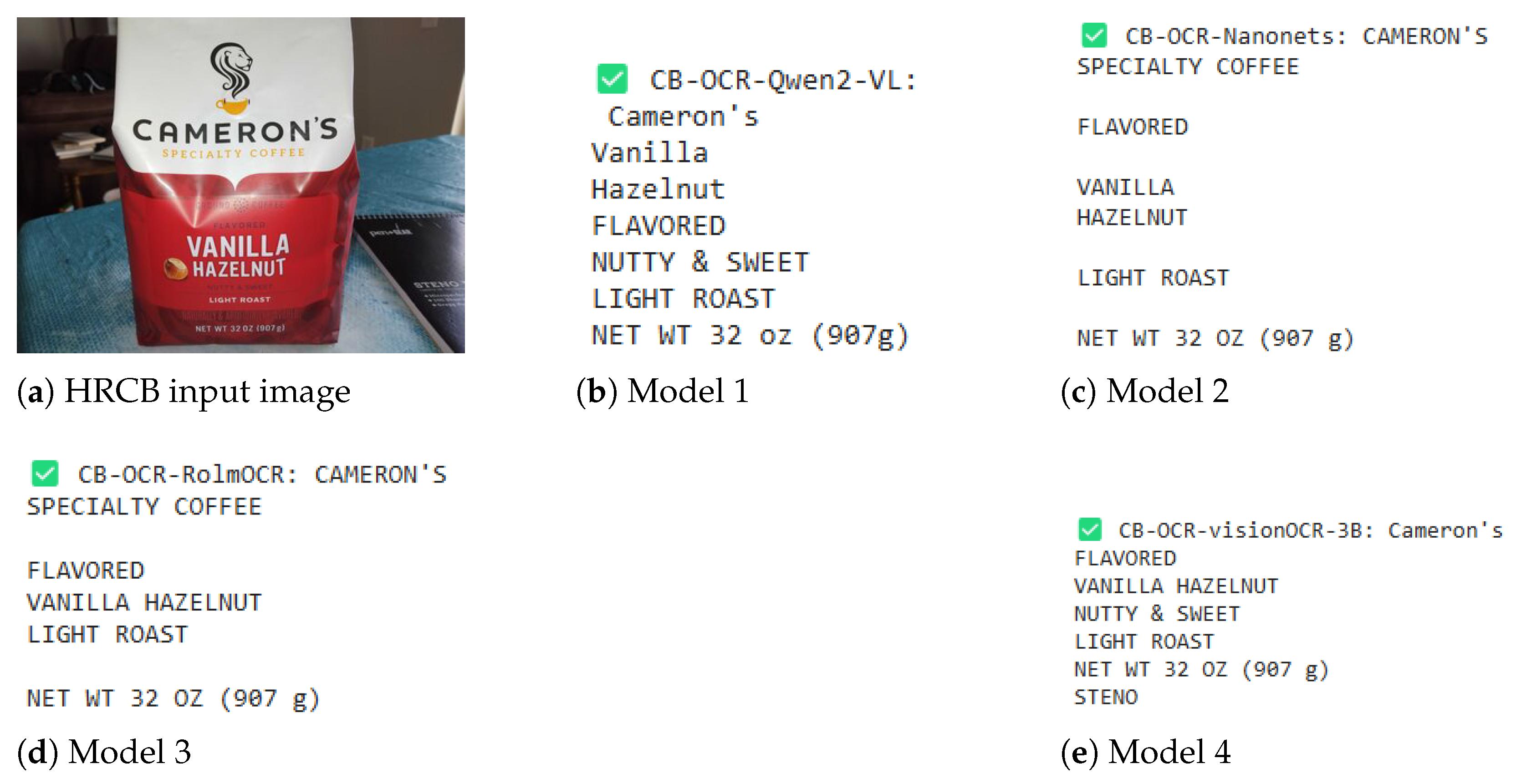 Sensors 25 06484 g004