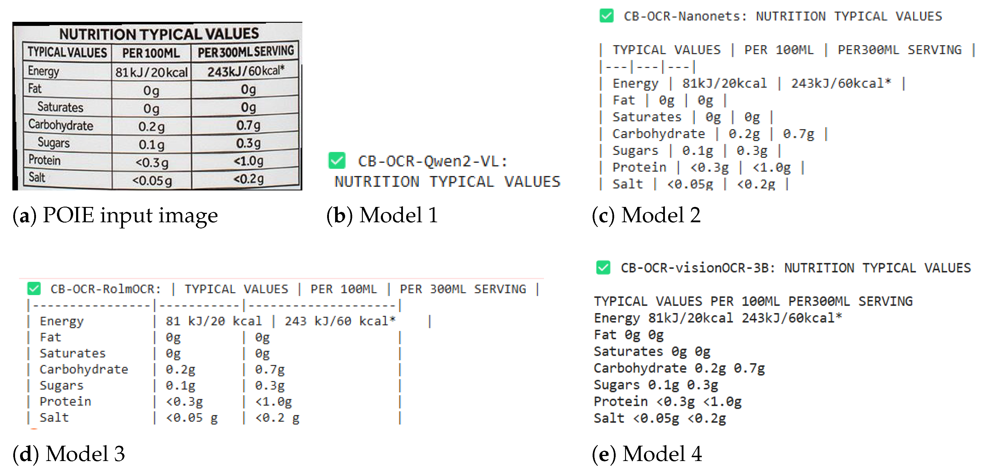 Sensors 25 06484 g005