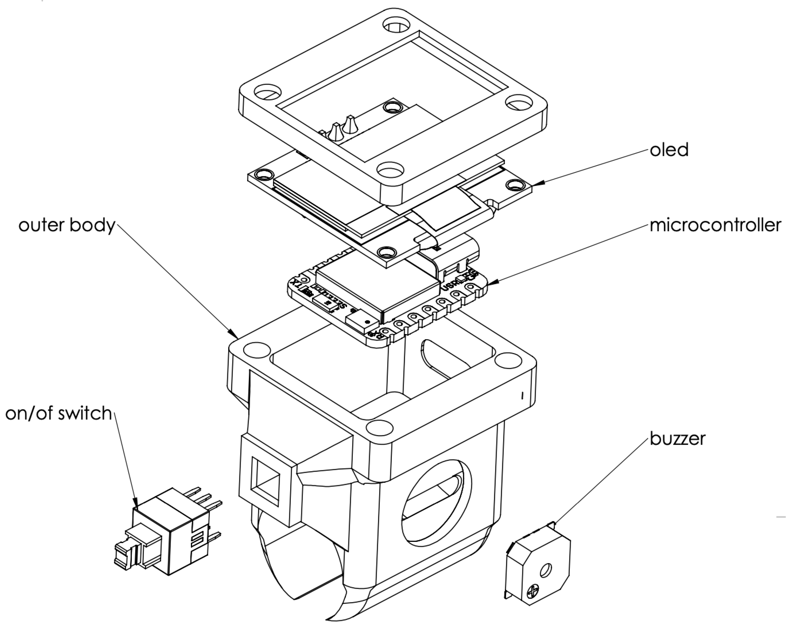 Sensors 25 06489 g003