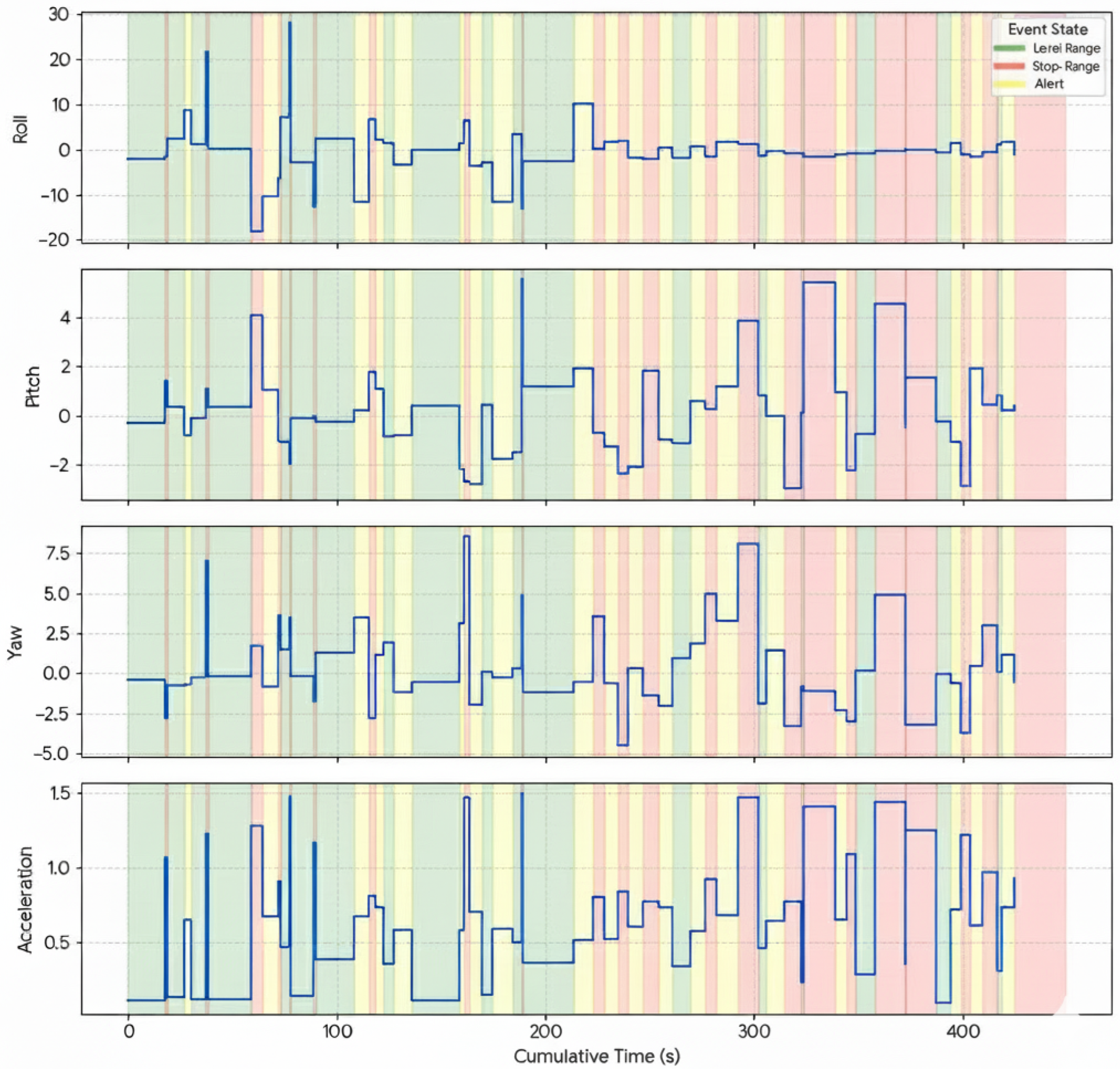 Sensors 25 06489 g005
