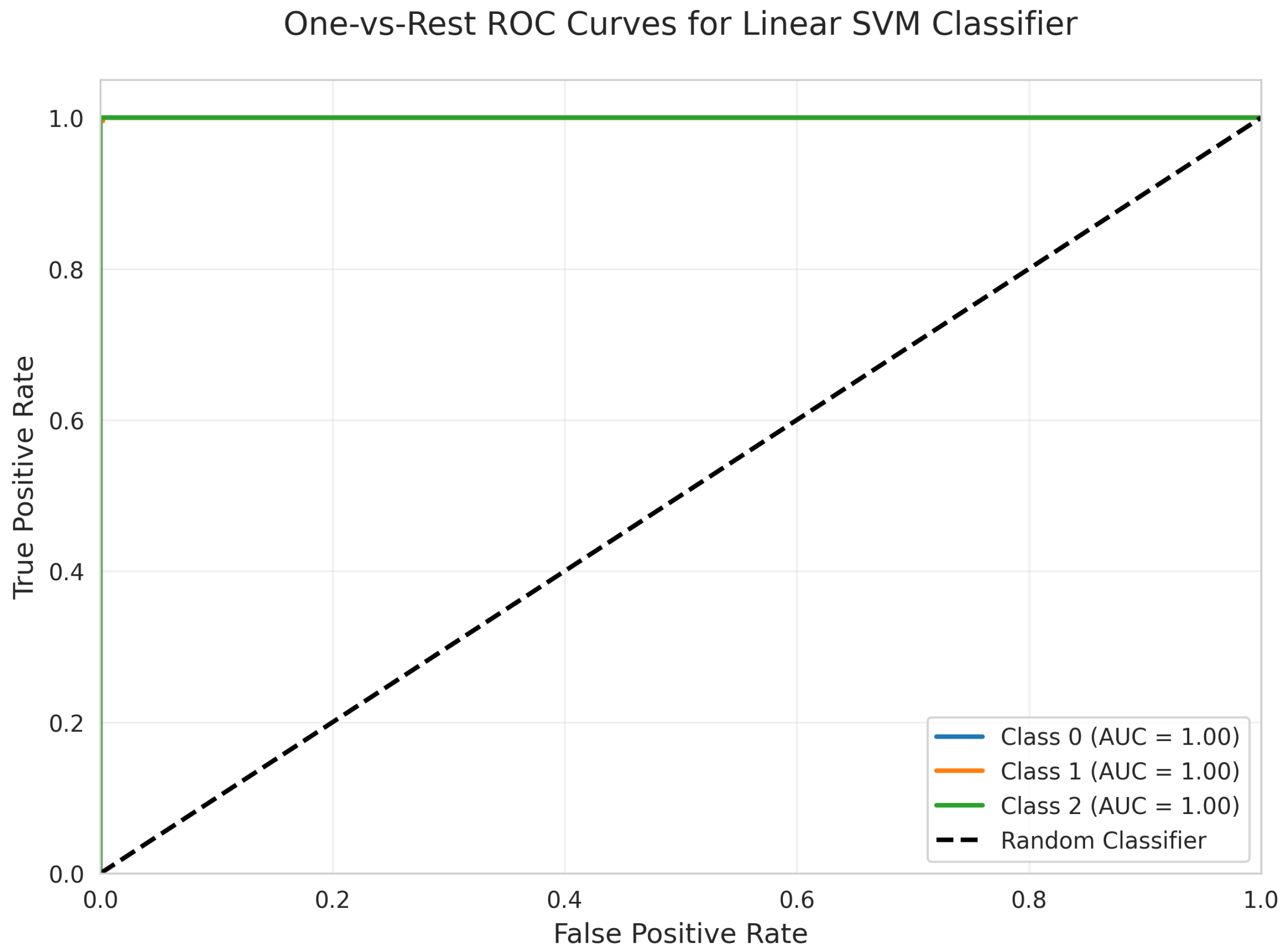 Sensors 25 06489 g007