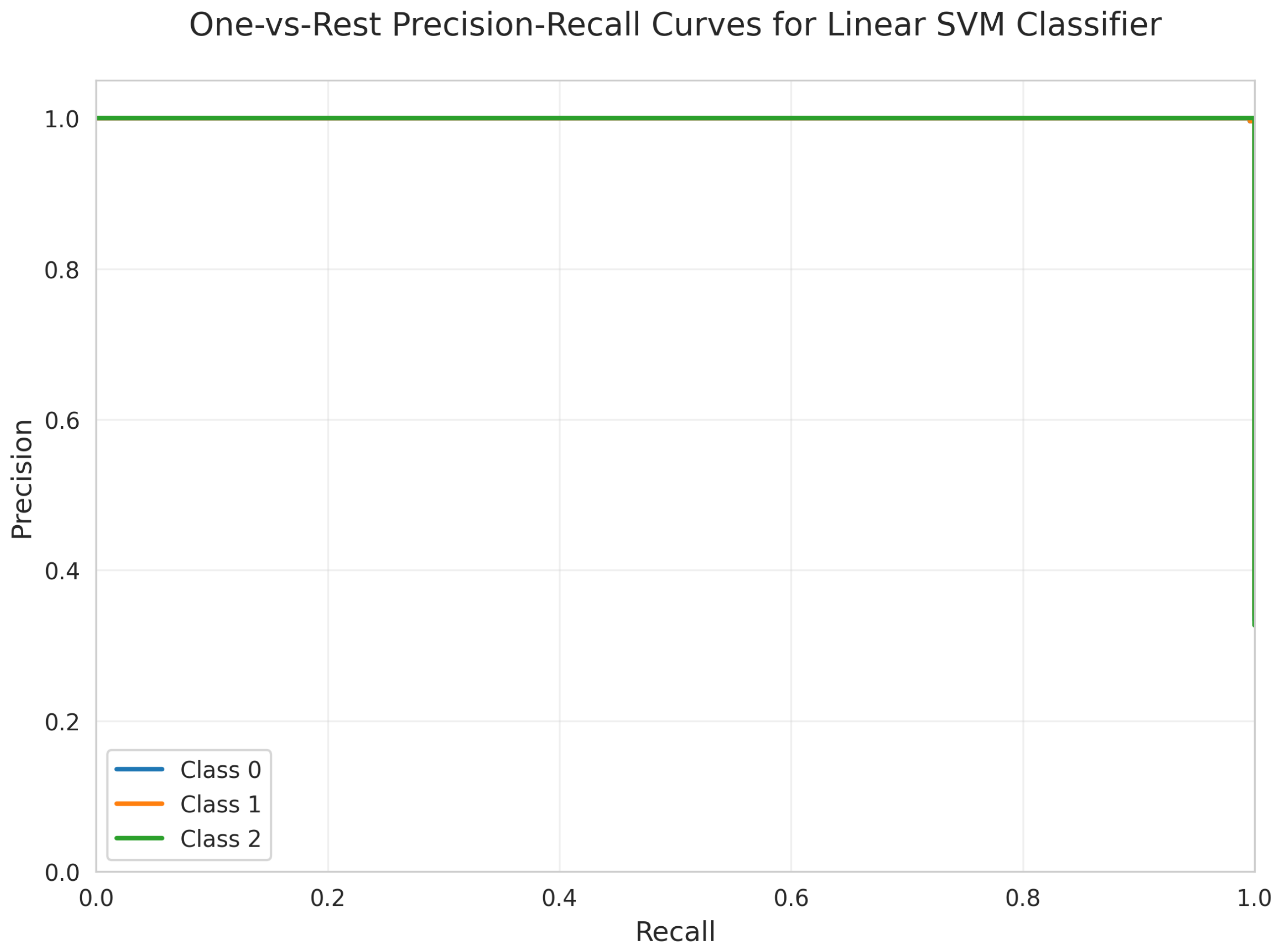 Sensors 25 06489 g008