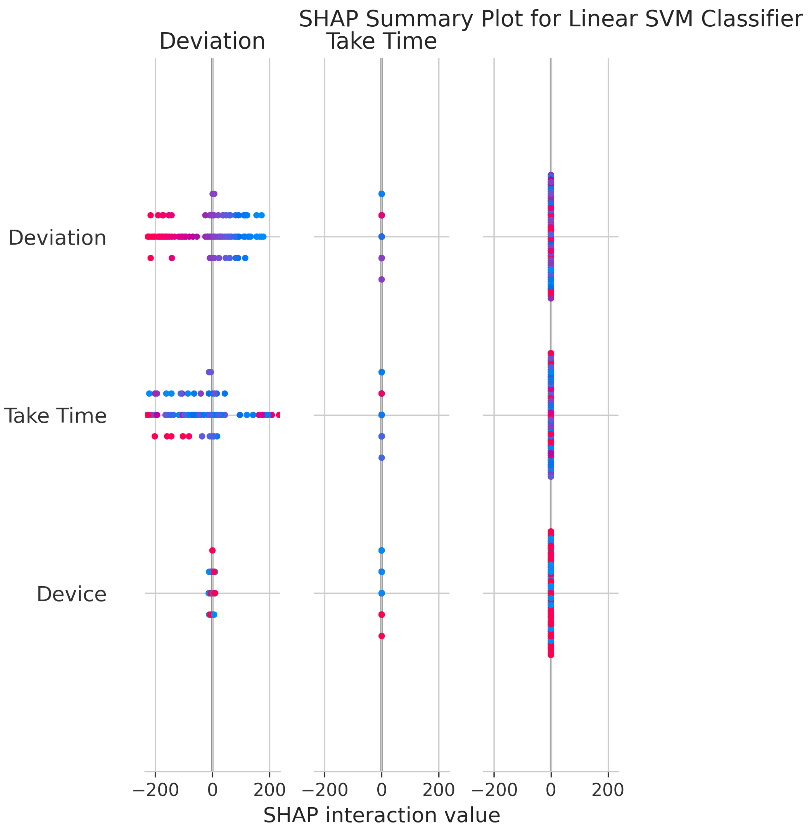 Sensors 25 06489 g010