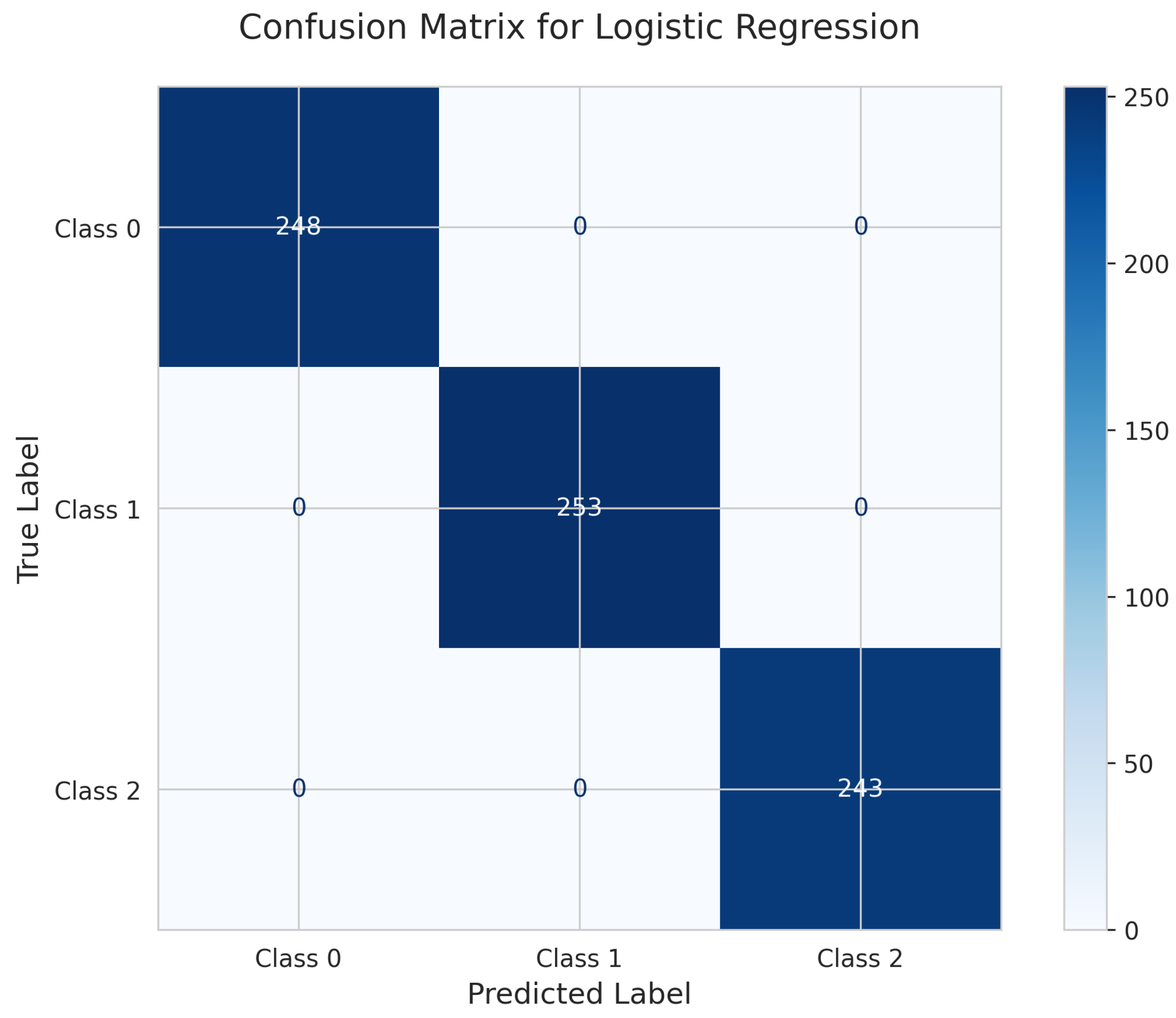 Sensors 25 06489 g011