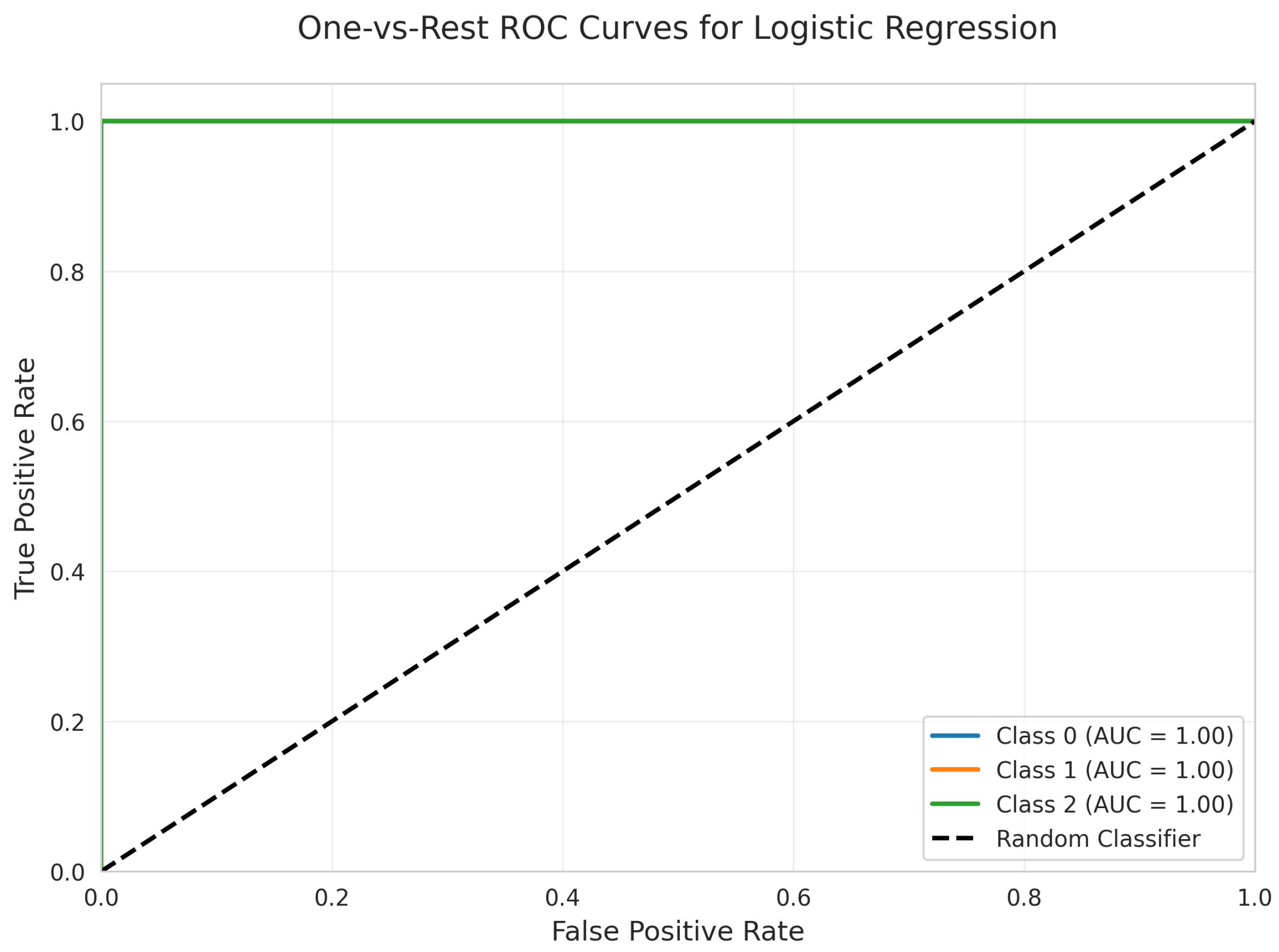 Sensors 25 06489 g012