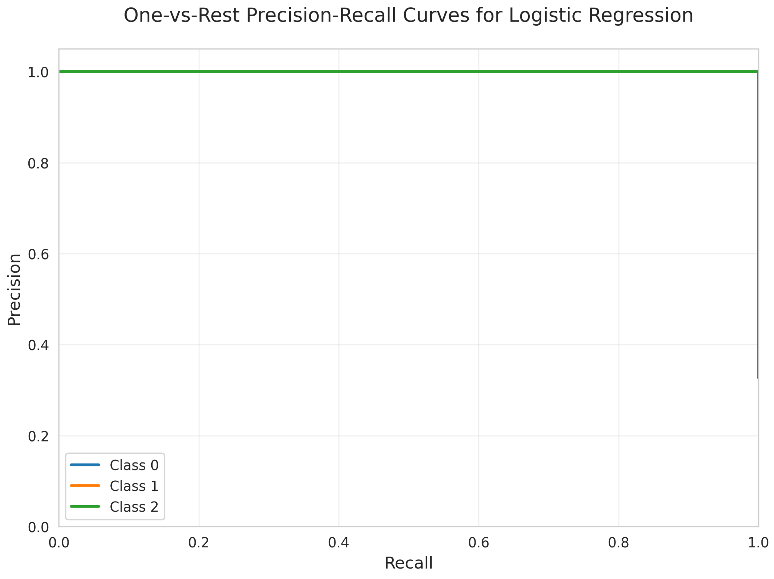 Sensors 25 06489 g013