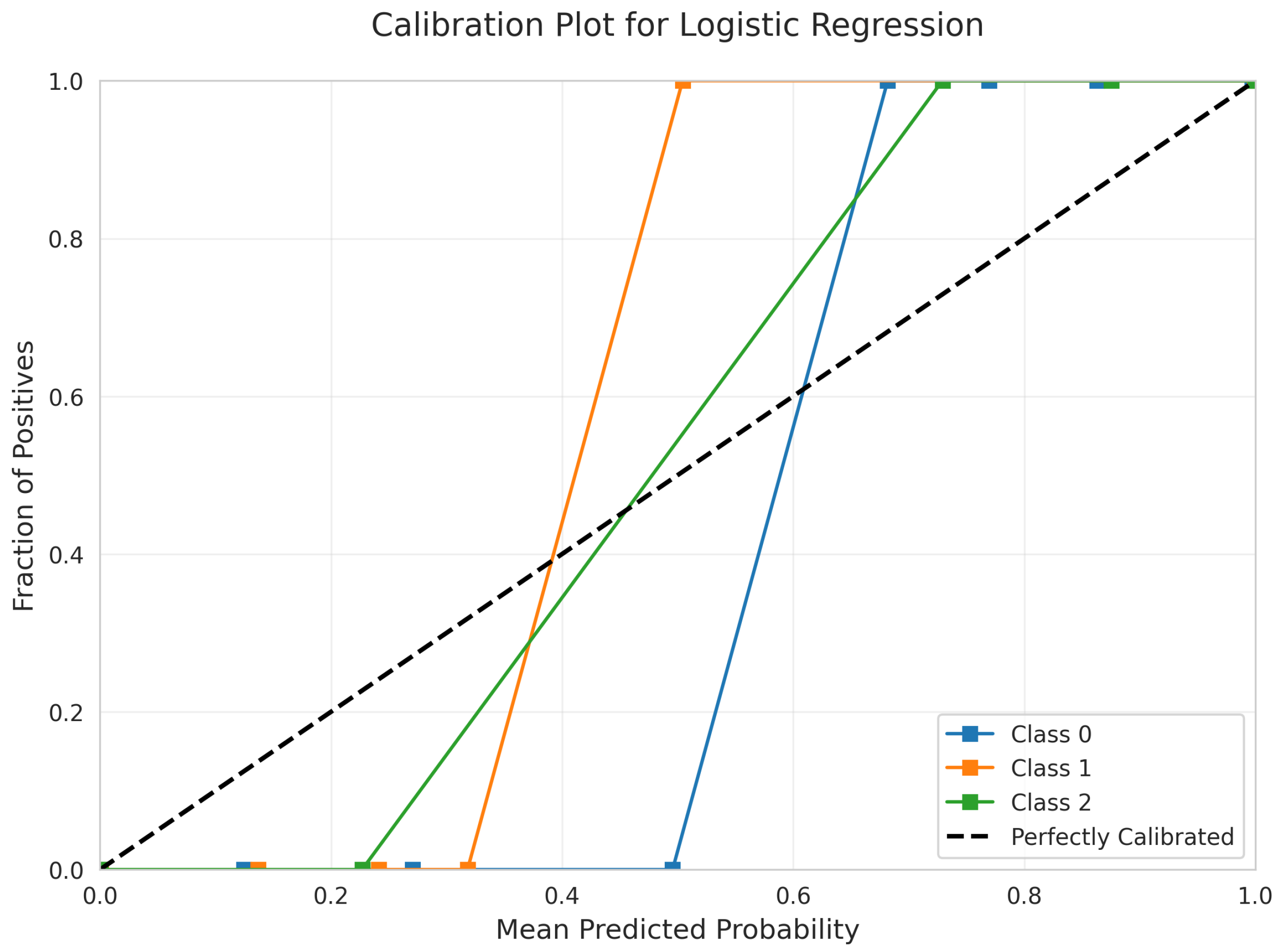 Sensors 25 06489 g014
