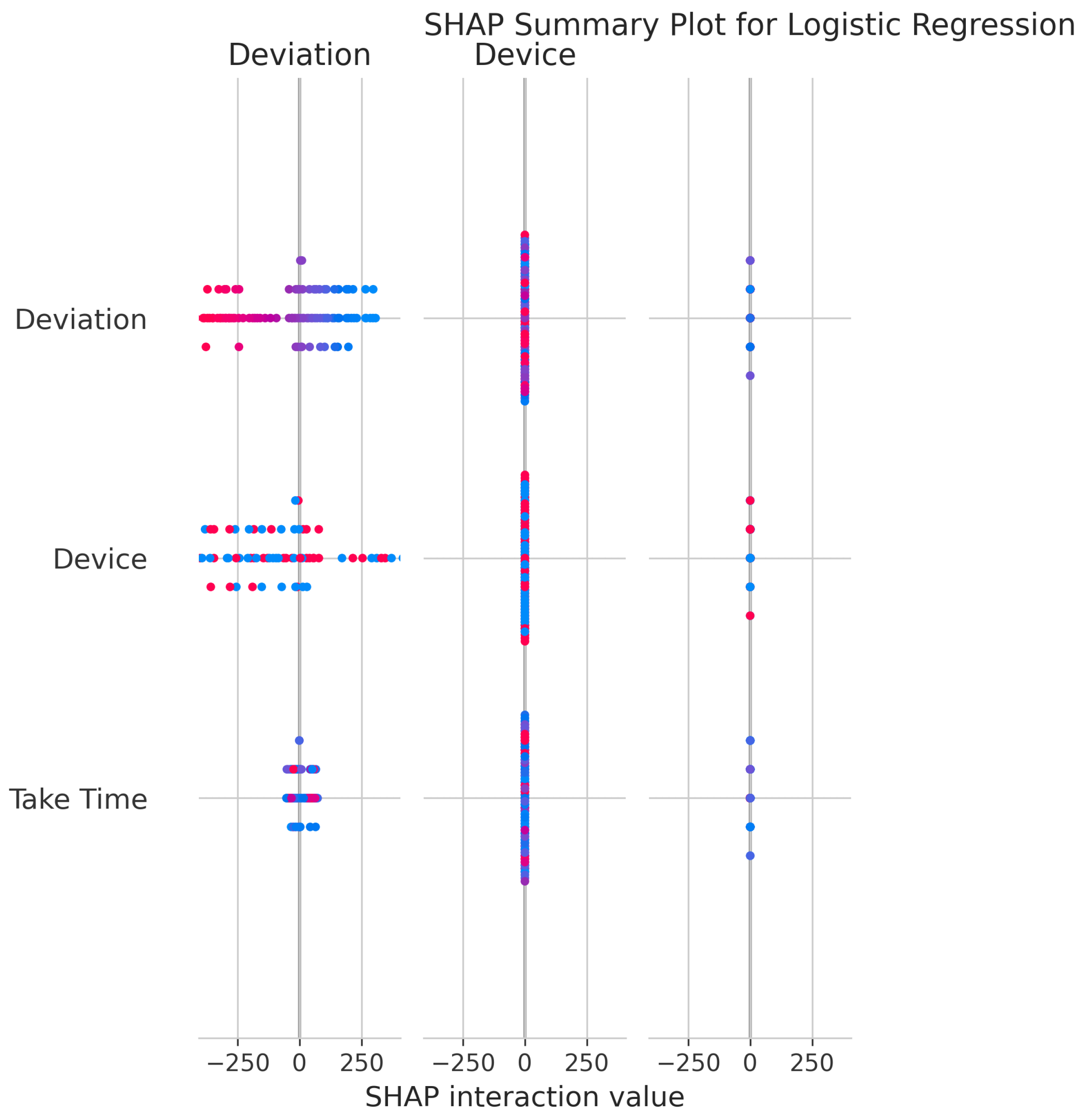 Sensors 25 06489 g015
