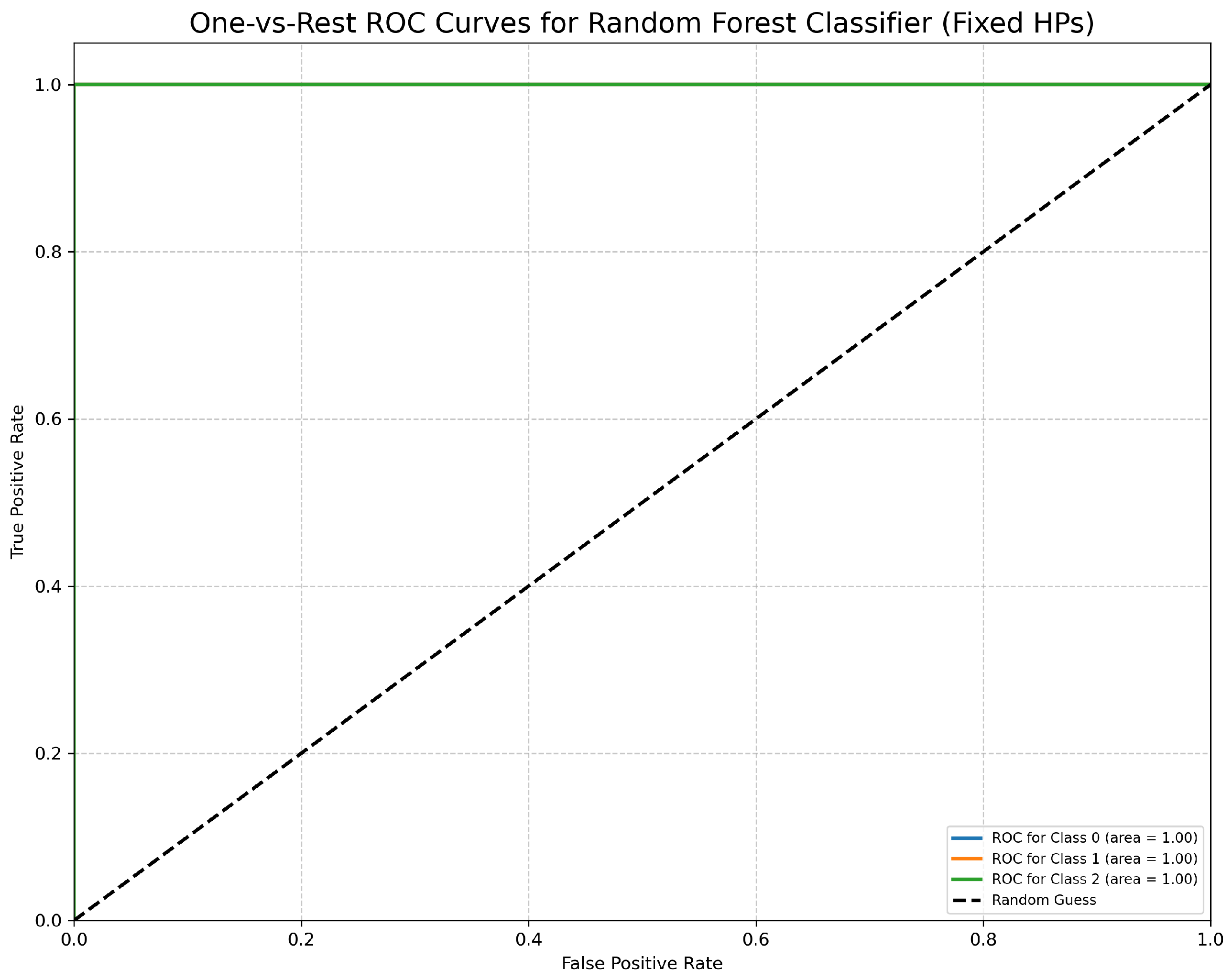 Sensors 25 06489 g017