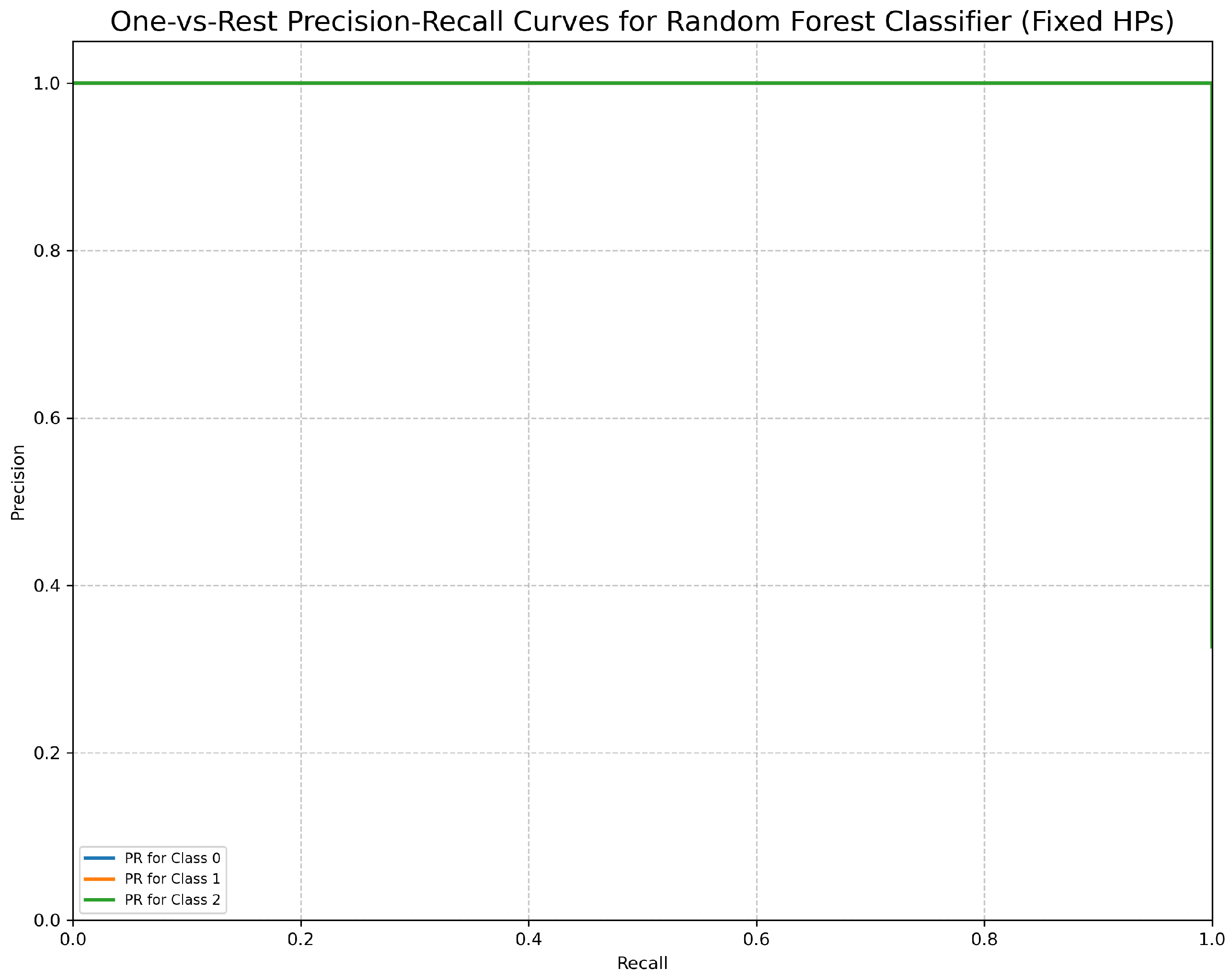 Sensors 25 06489 g018