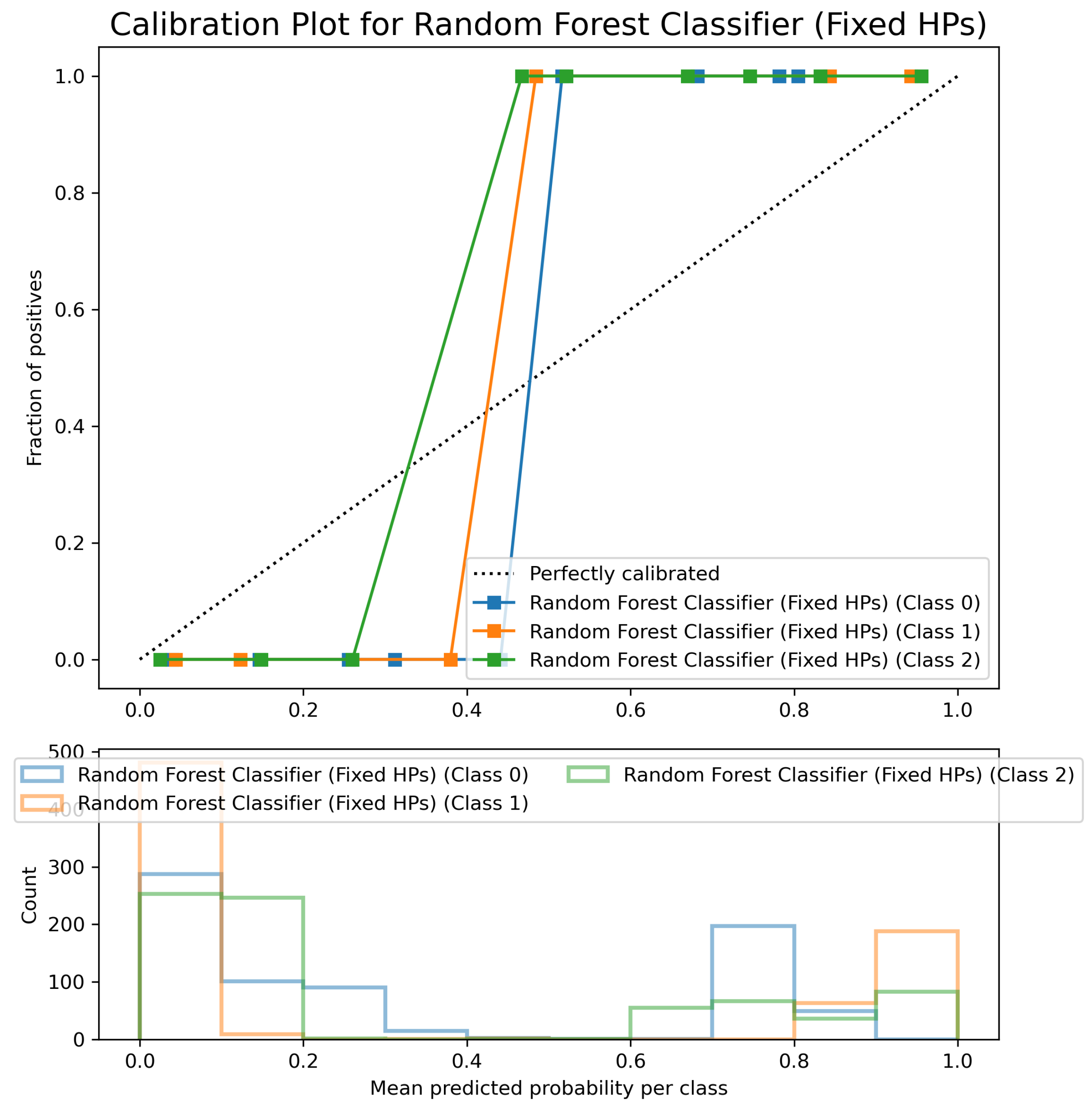 Sensors 25 06489 g019