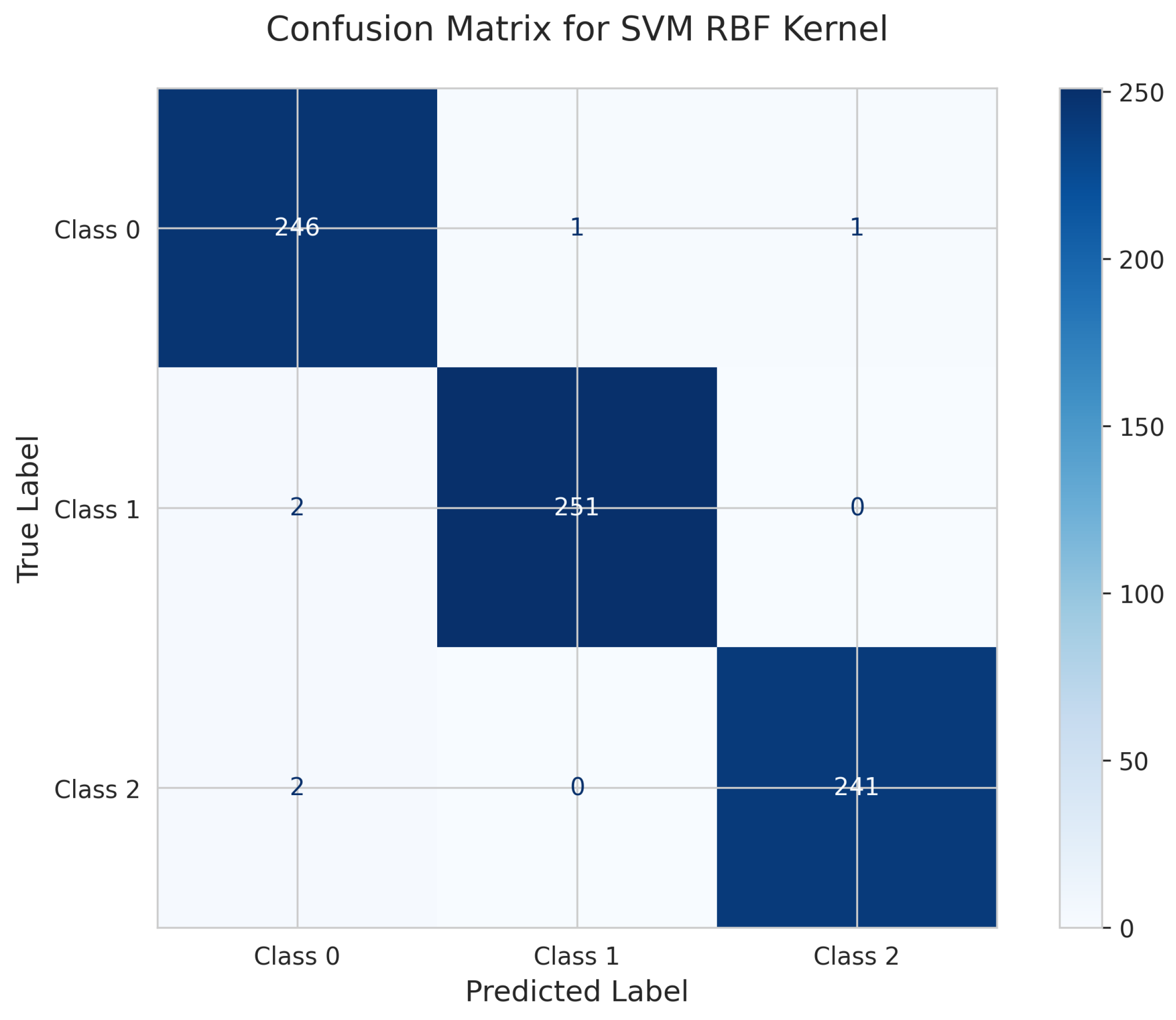 Sensors 25 06489 g021