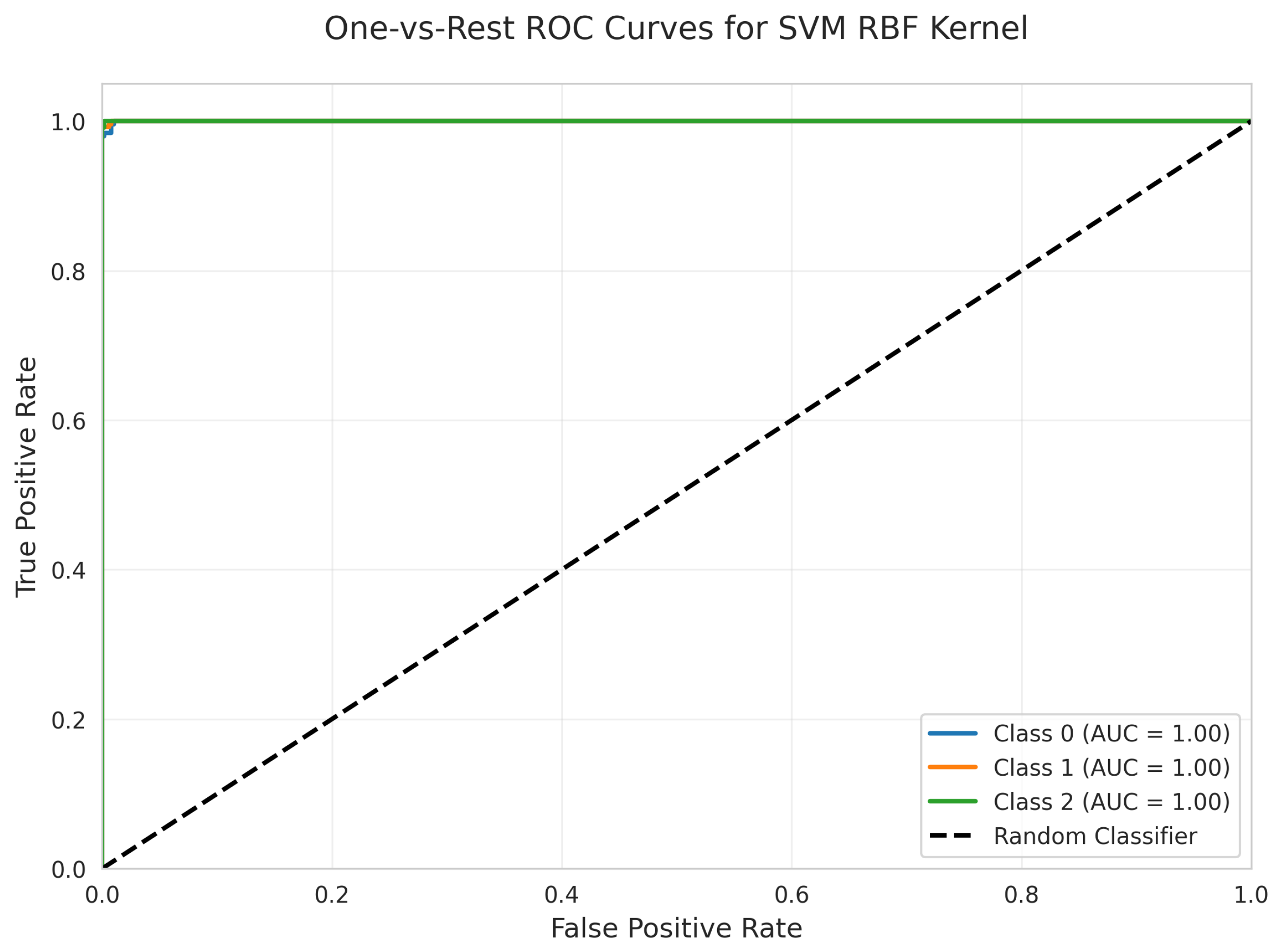 Sensors 25 06489 g022
