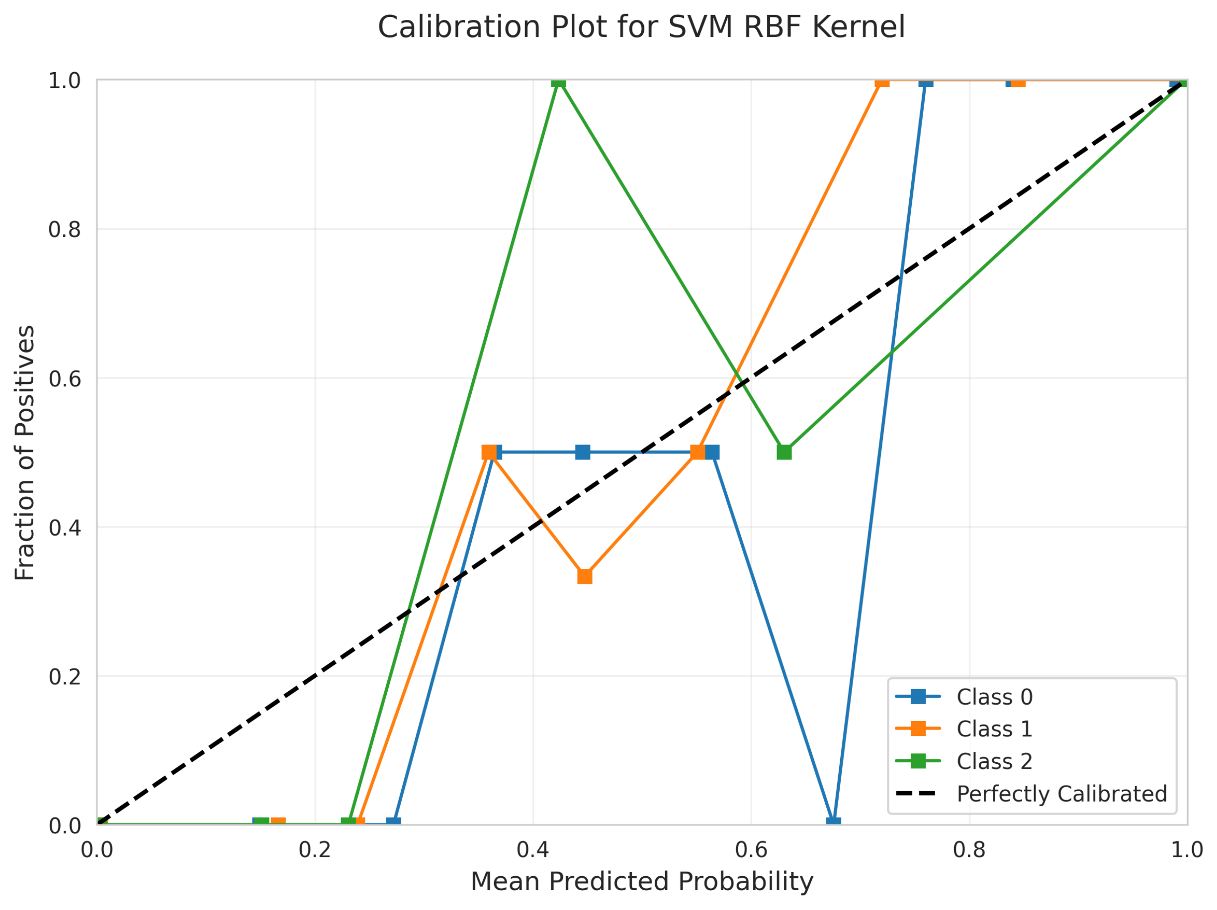 Sensors 25 06489 g024