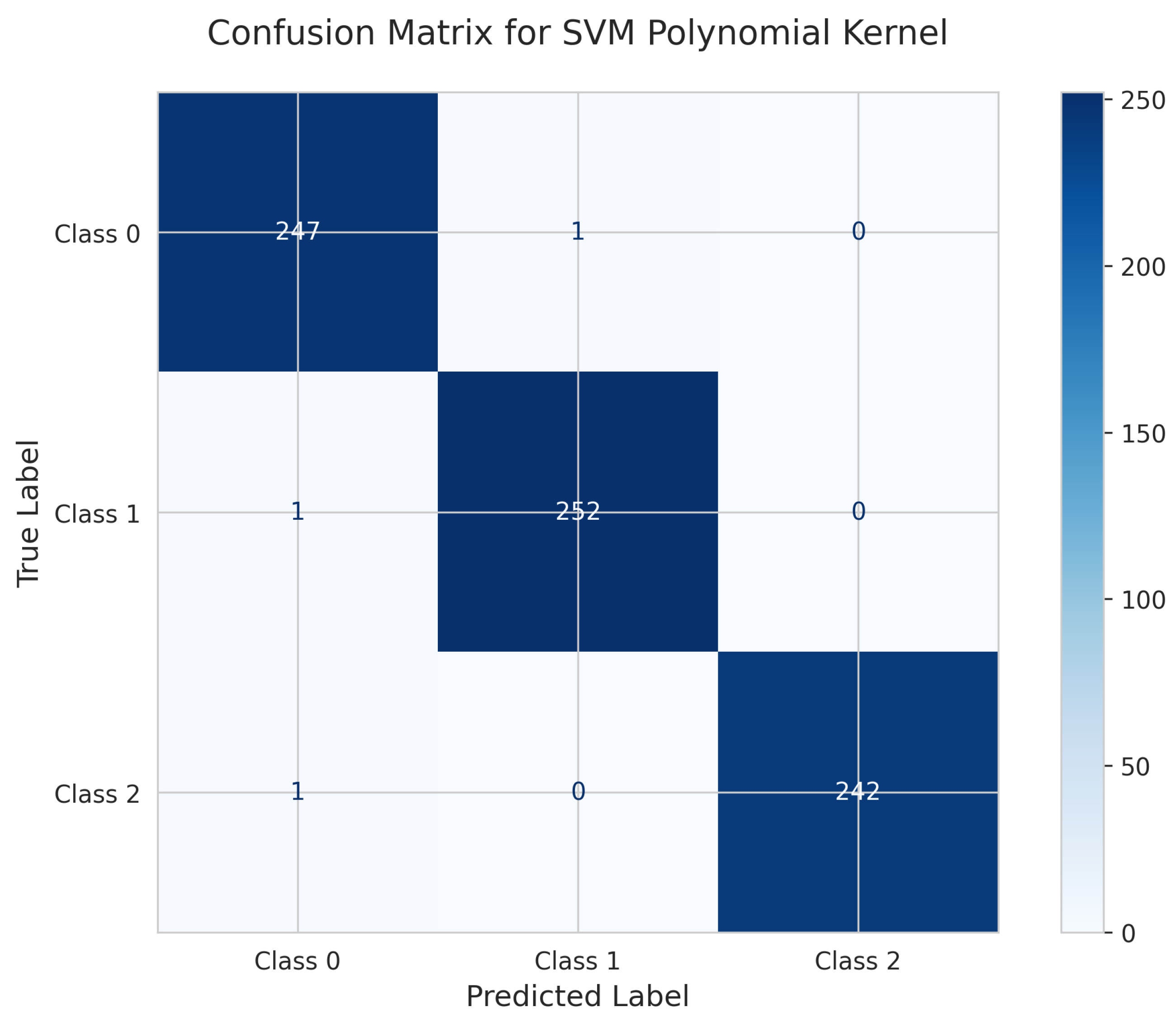 Sensors 25 06489 g026