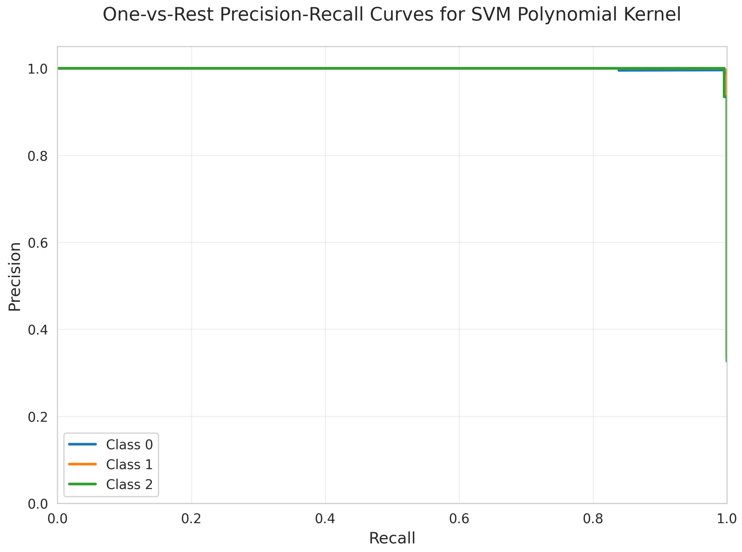 Sensors 25 06489 g028