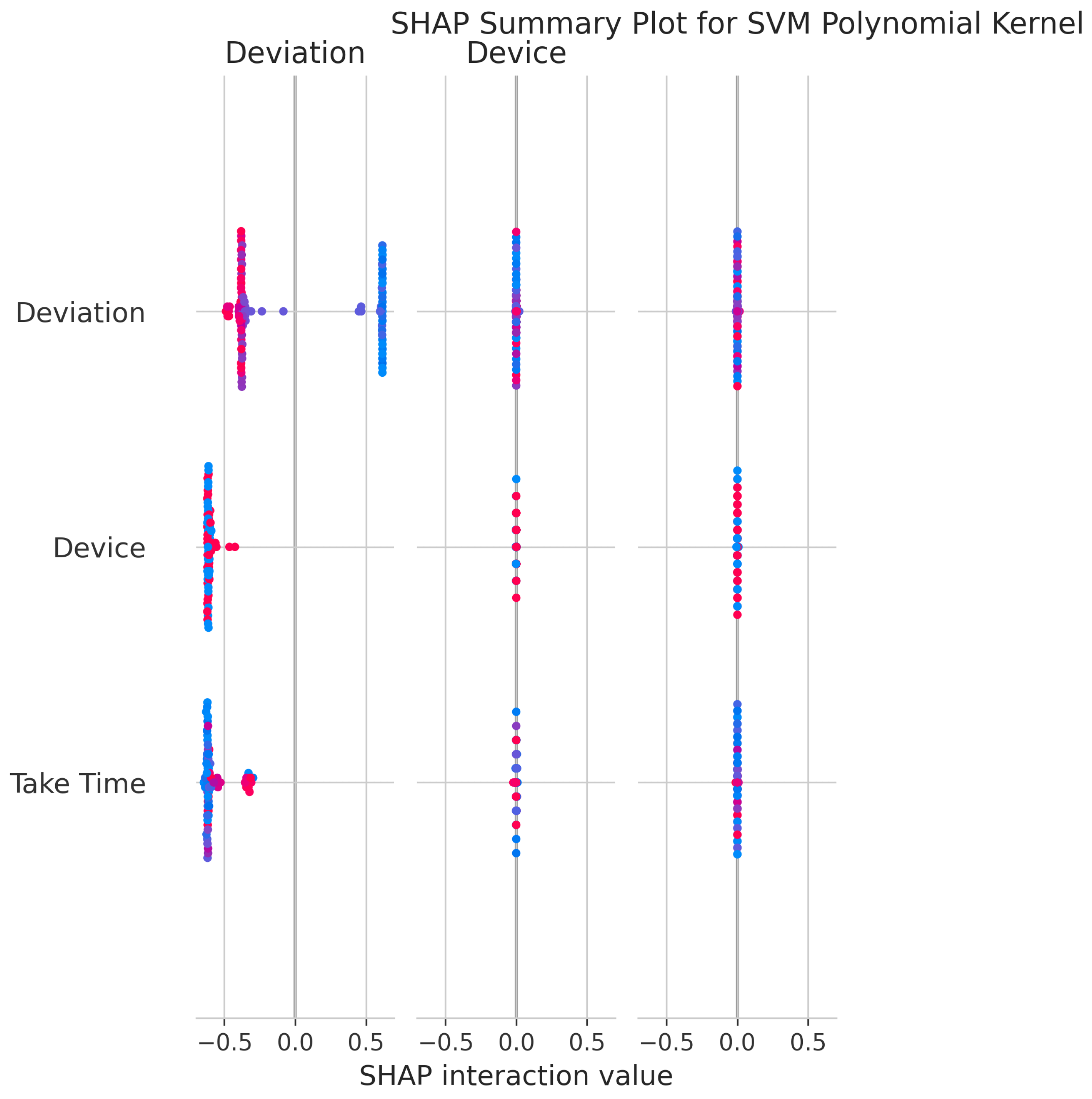 Sensors 25 06489 g030