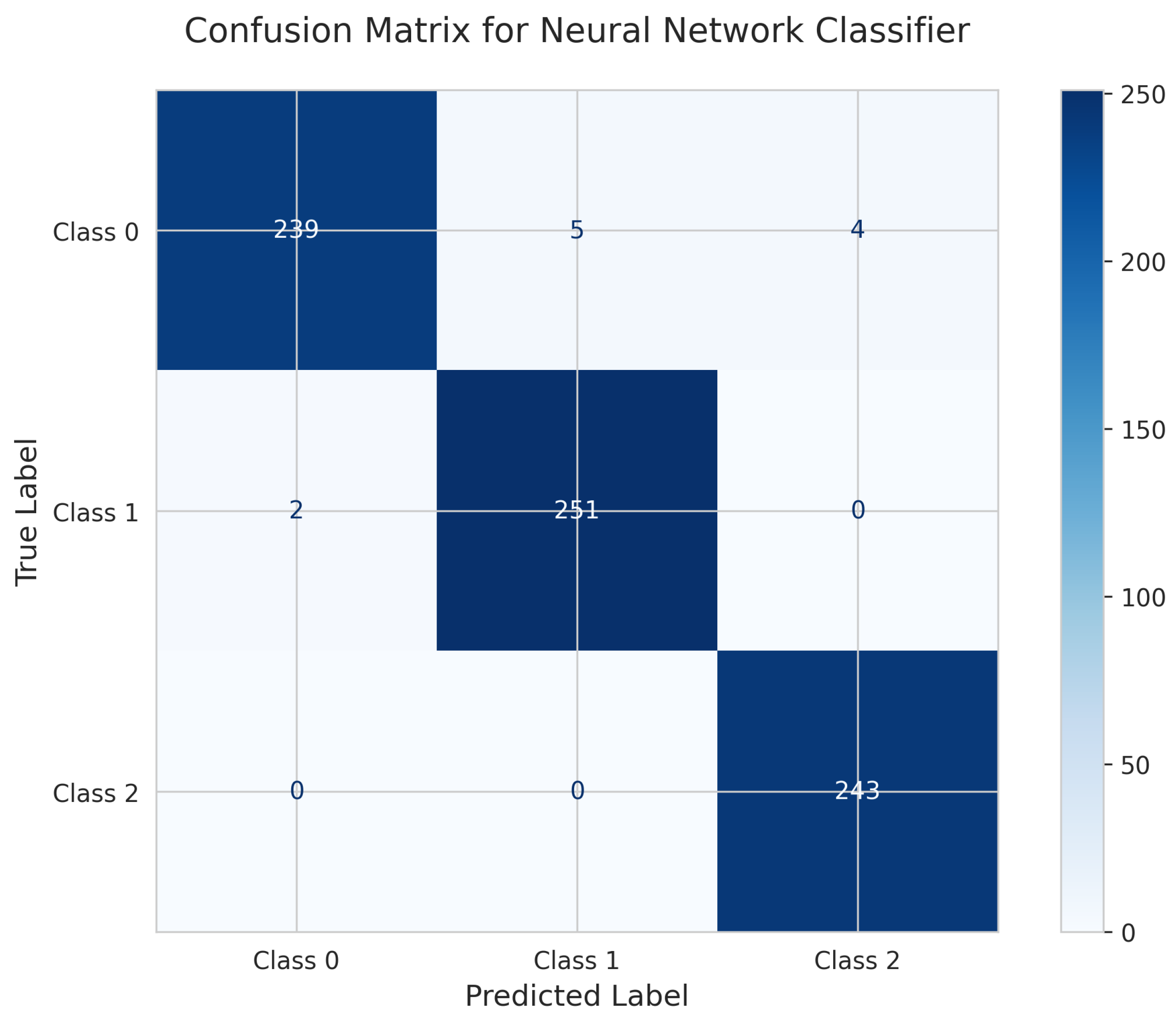 Sensors 25 06489 g031