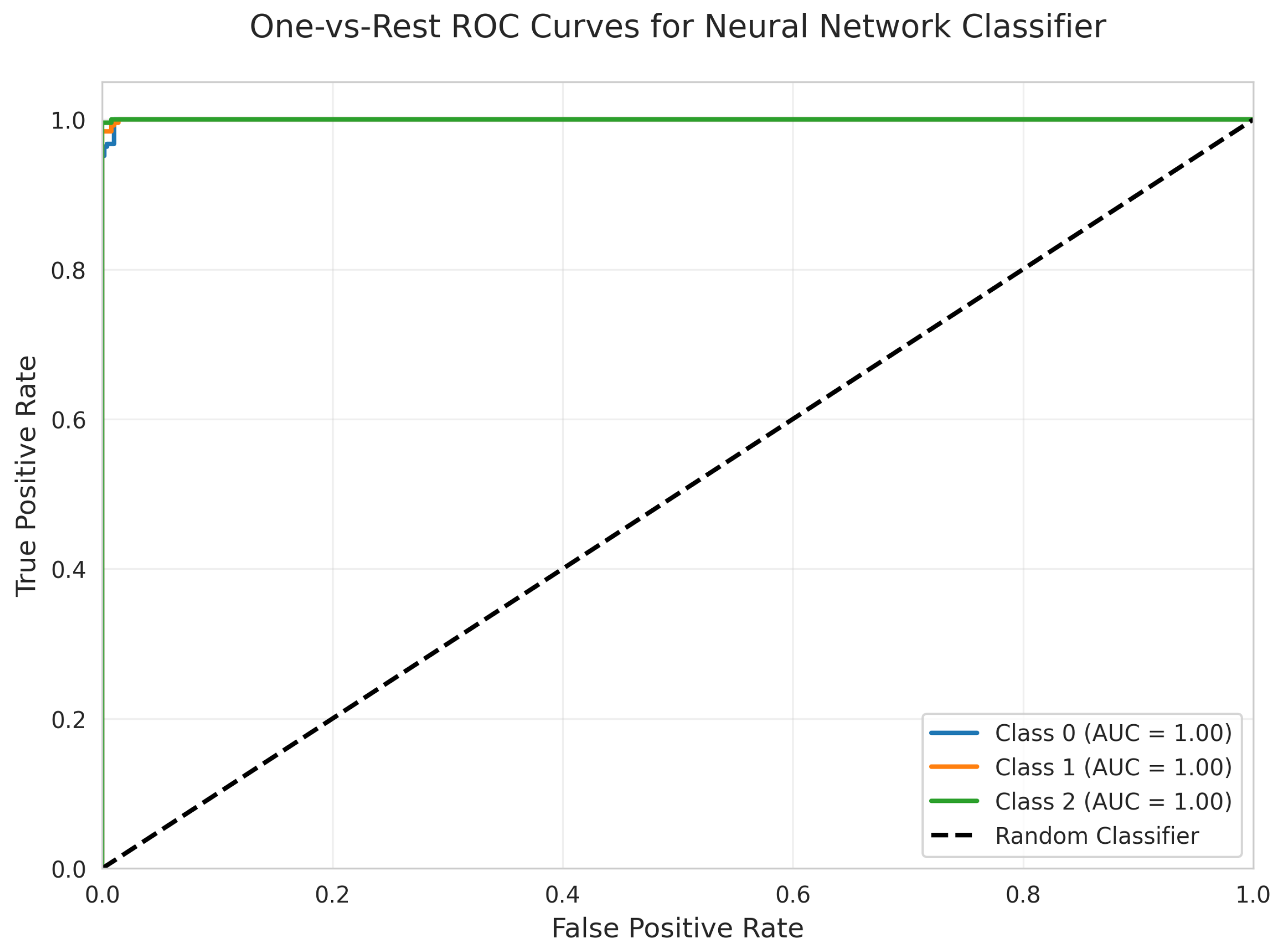 Sensors 25 06489 g032