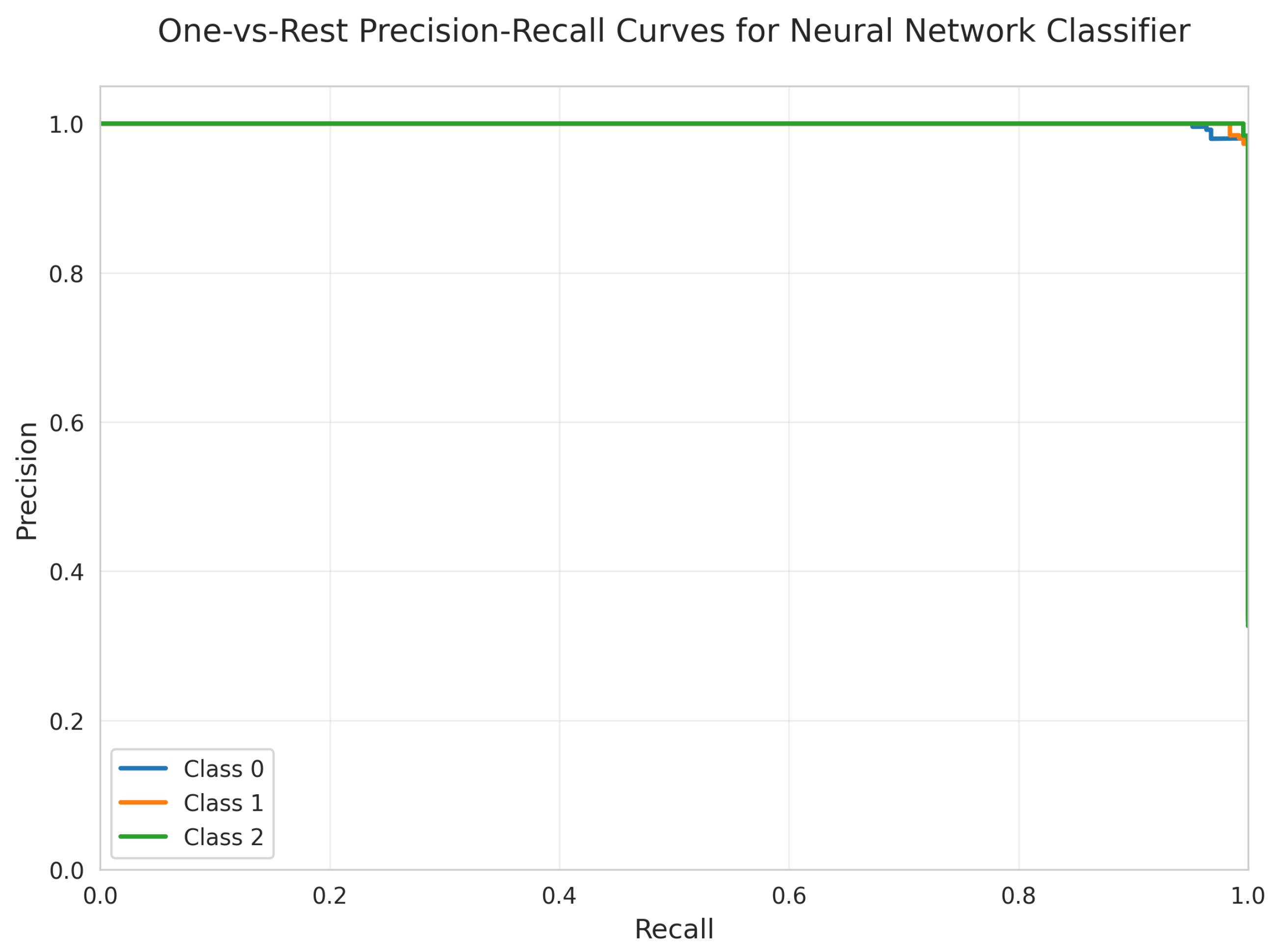 Sensors 25 06489 g033