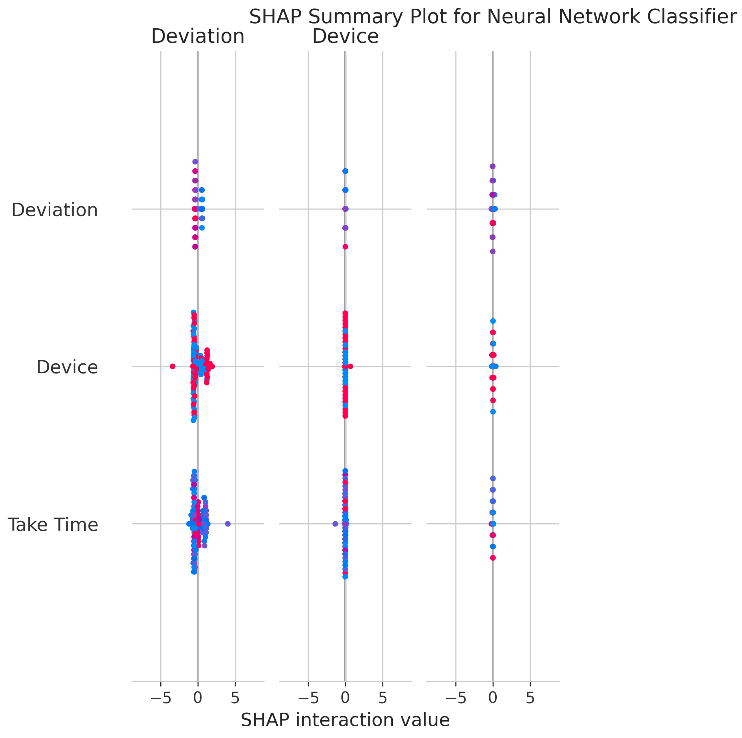 Sensors 25 06489 g035