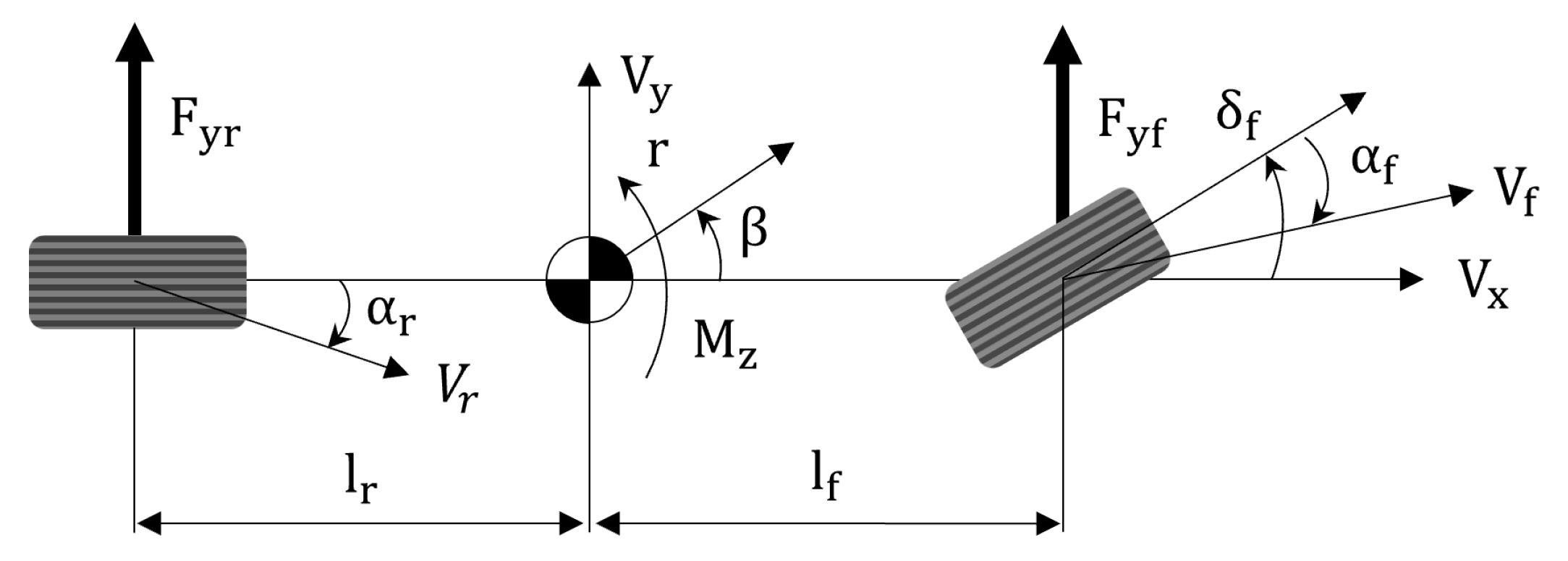 Sensors 25 06491 g002