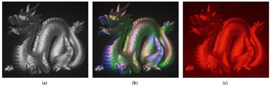 Sensors 25 06492 g0a2