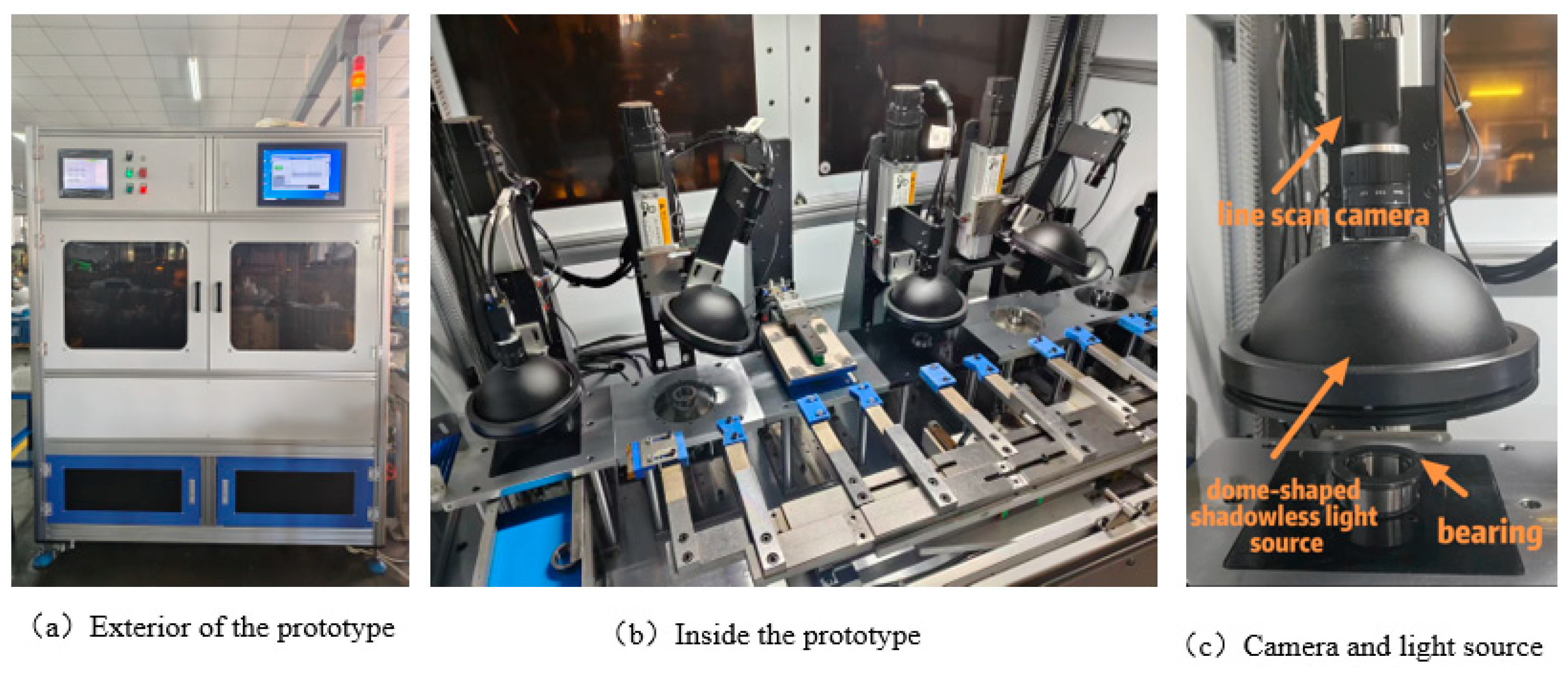 Sensors 25 06504 g001