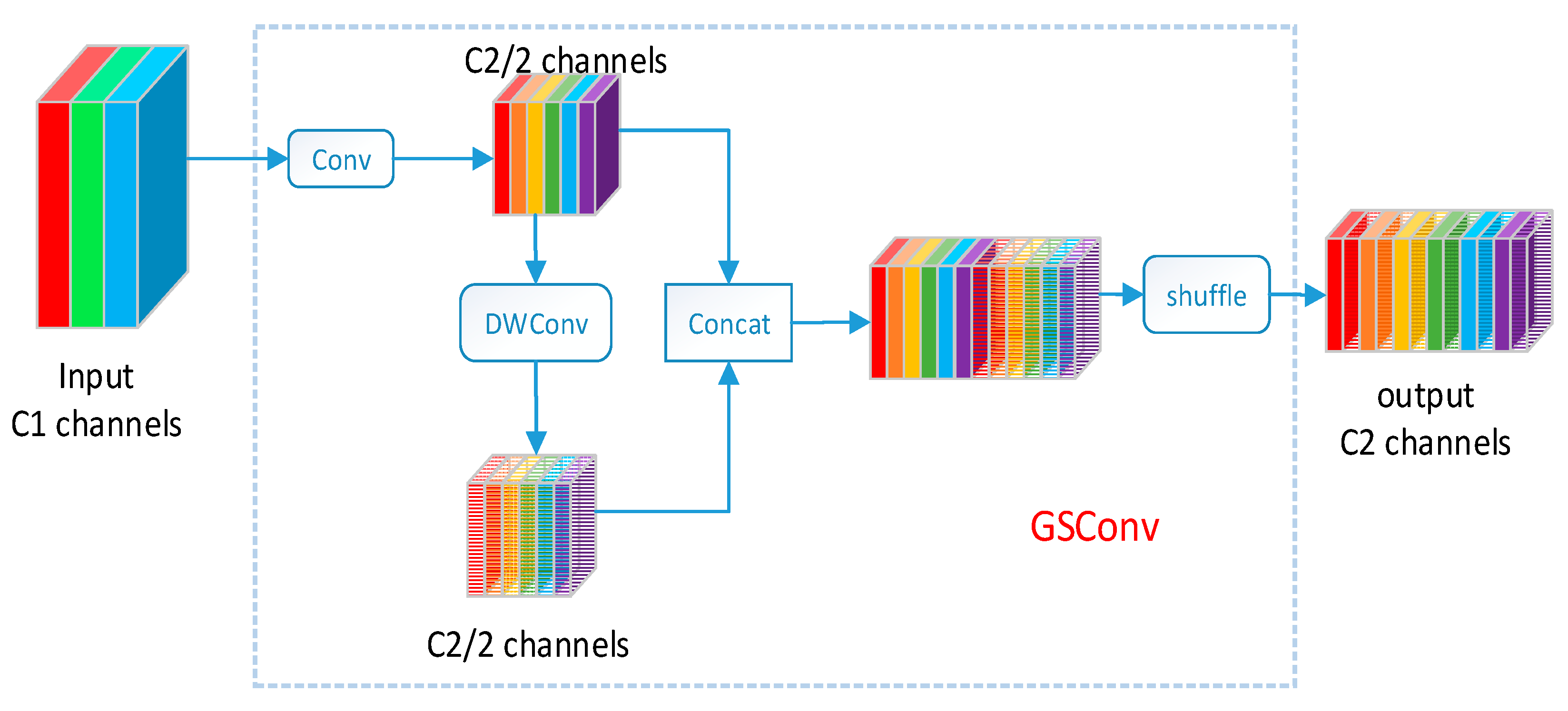 Sensors 25 06504 g005
