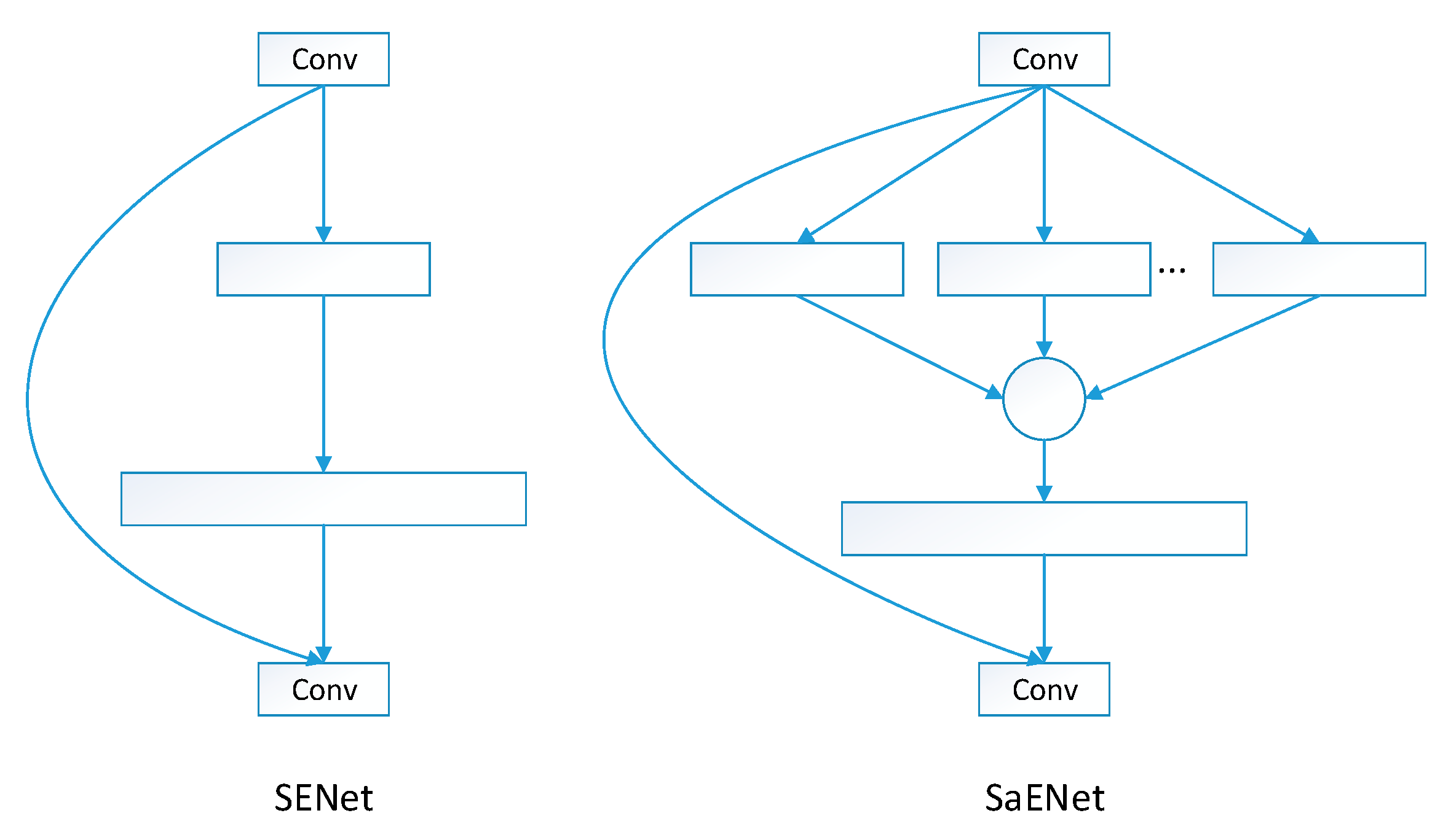 Sensors 25 06504 g008