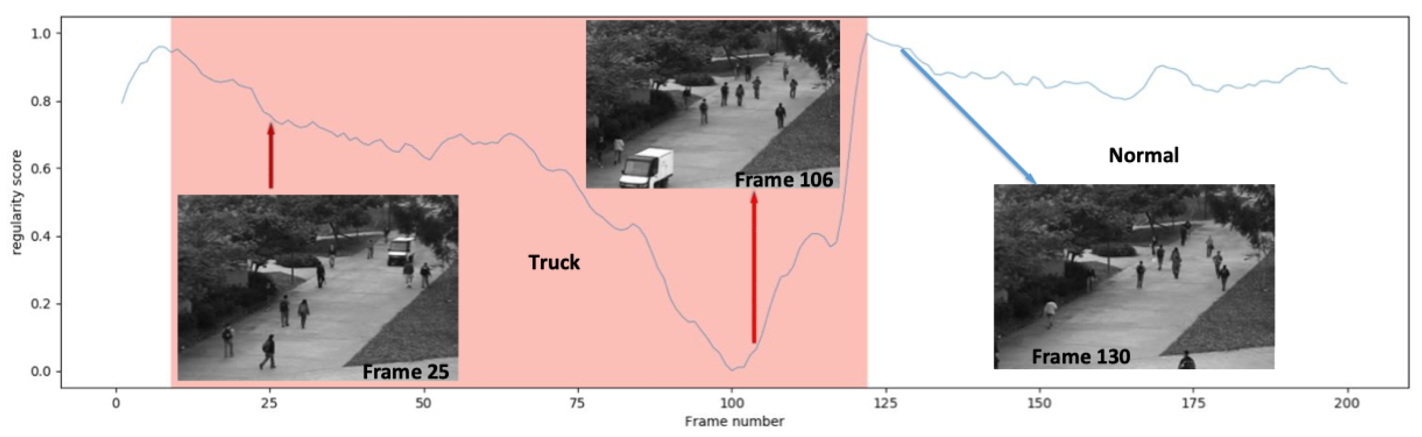 Sensors 25 06505 g005 Sensors 25 06505 g005