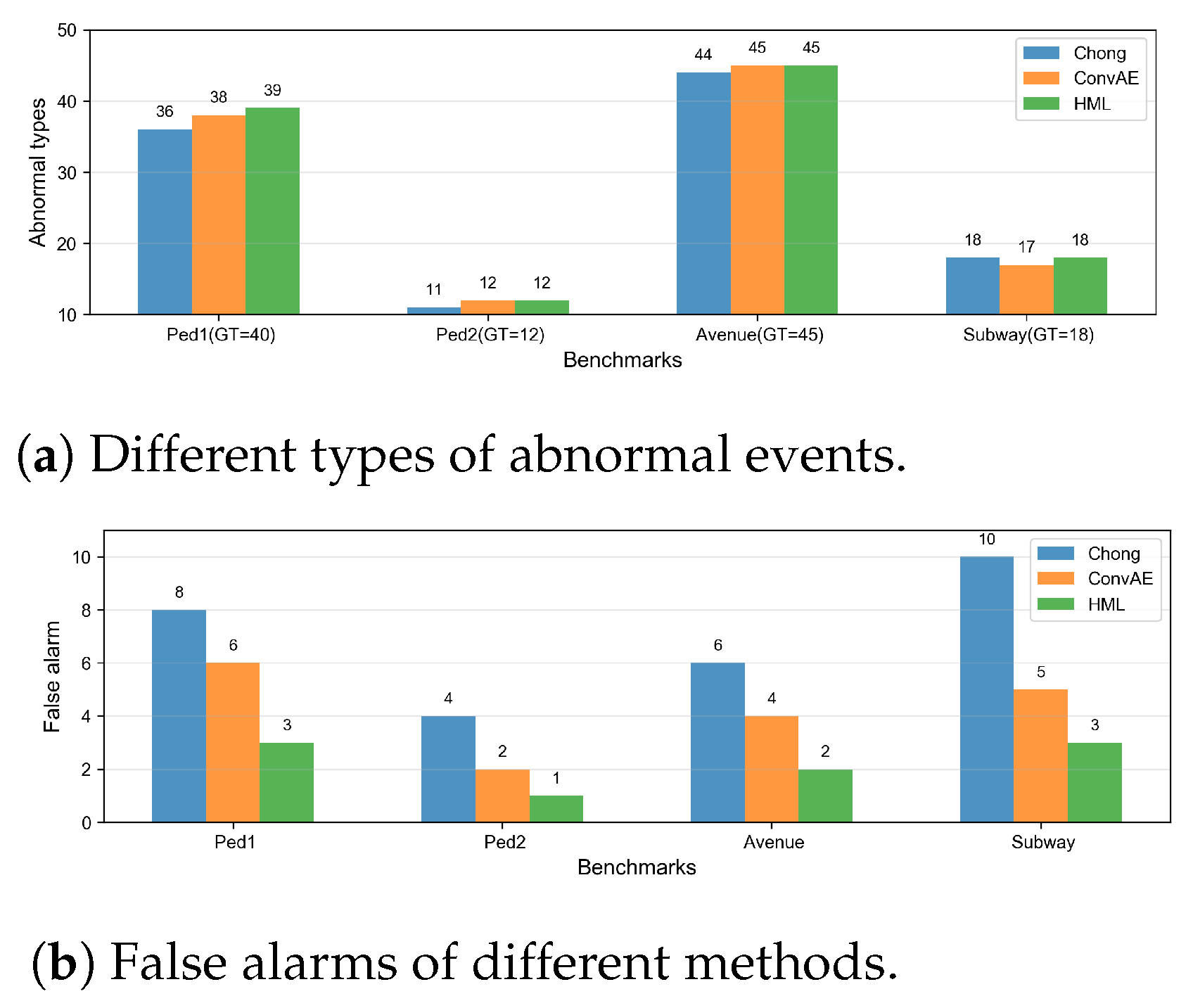 Sensors 25 06505 g011 Sensors 25 06505 g011