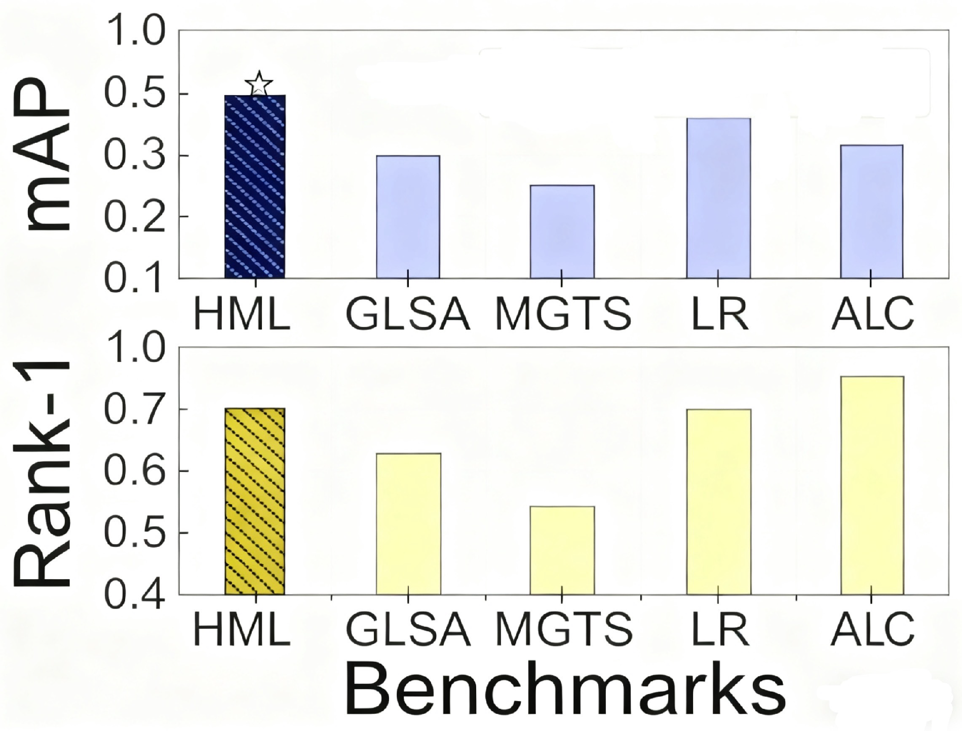 Sensors 25 06505 g012 Sensors 25 06505 g012