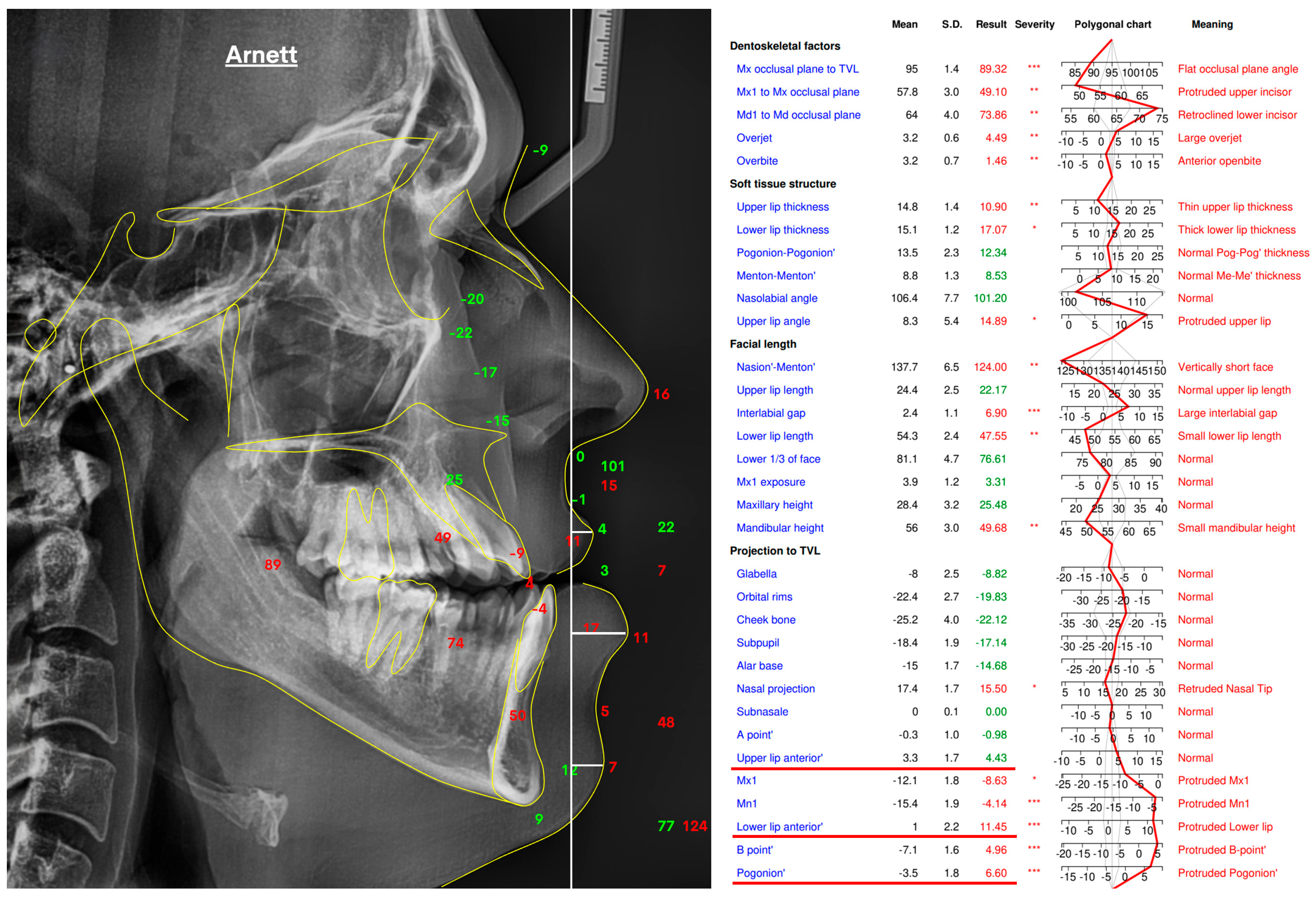 Sensors 25 06512 g002