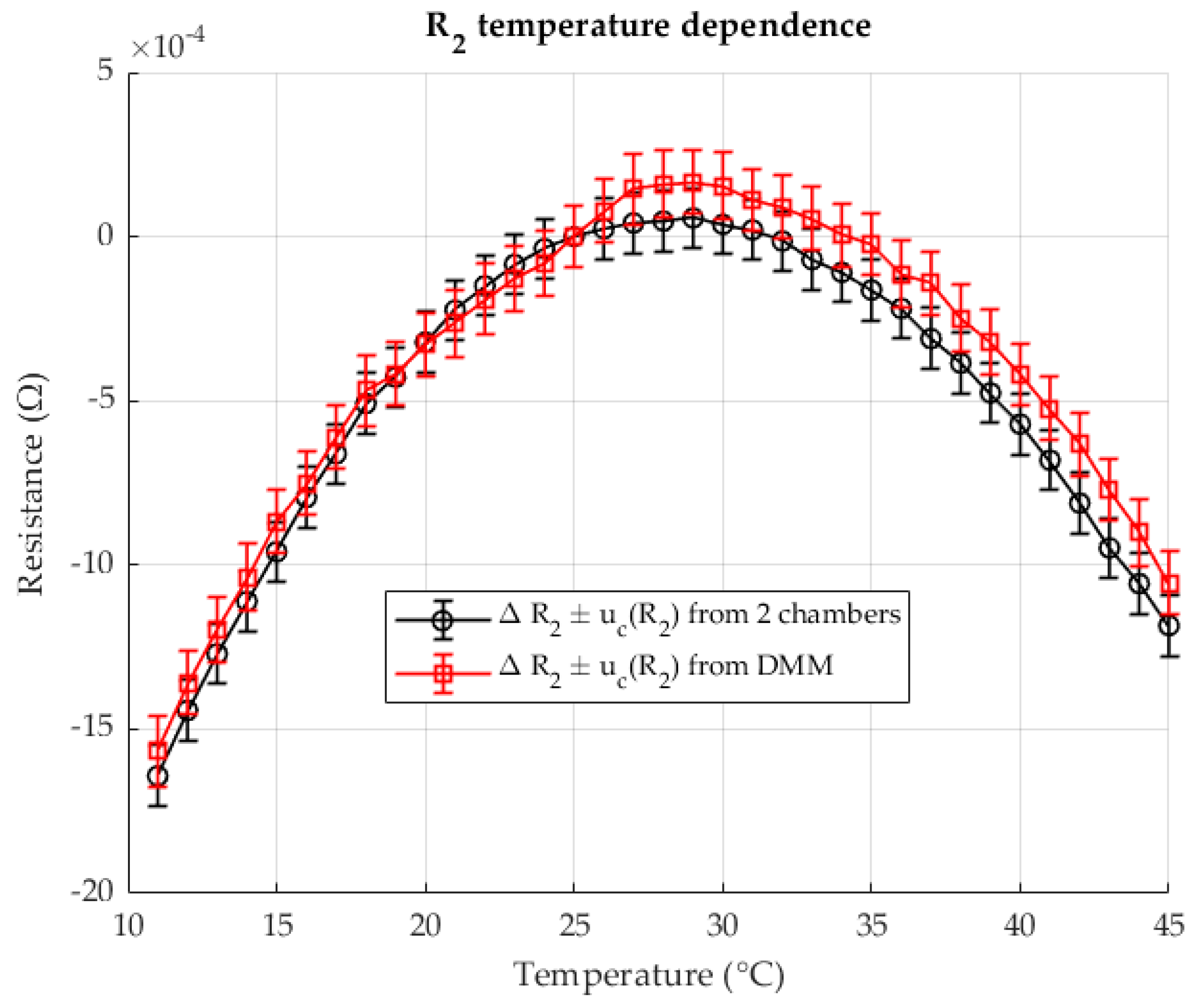 Sensors 25 06513 g004