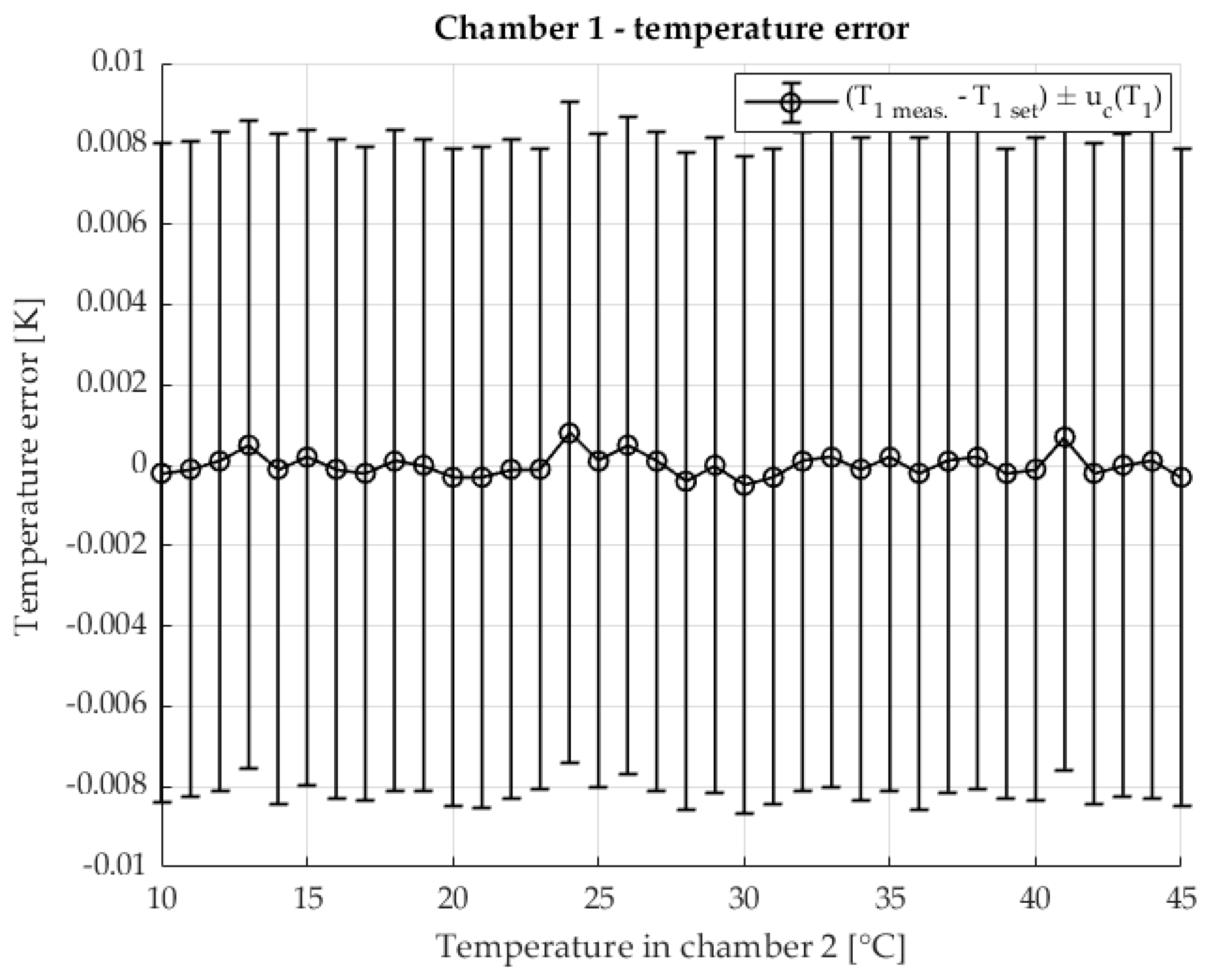 Sensors 25 06513 g006