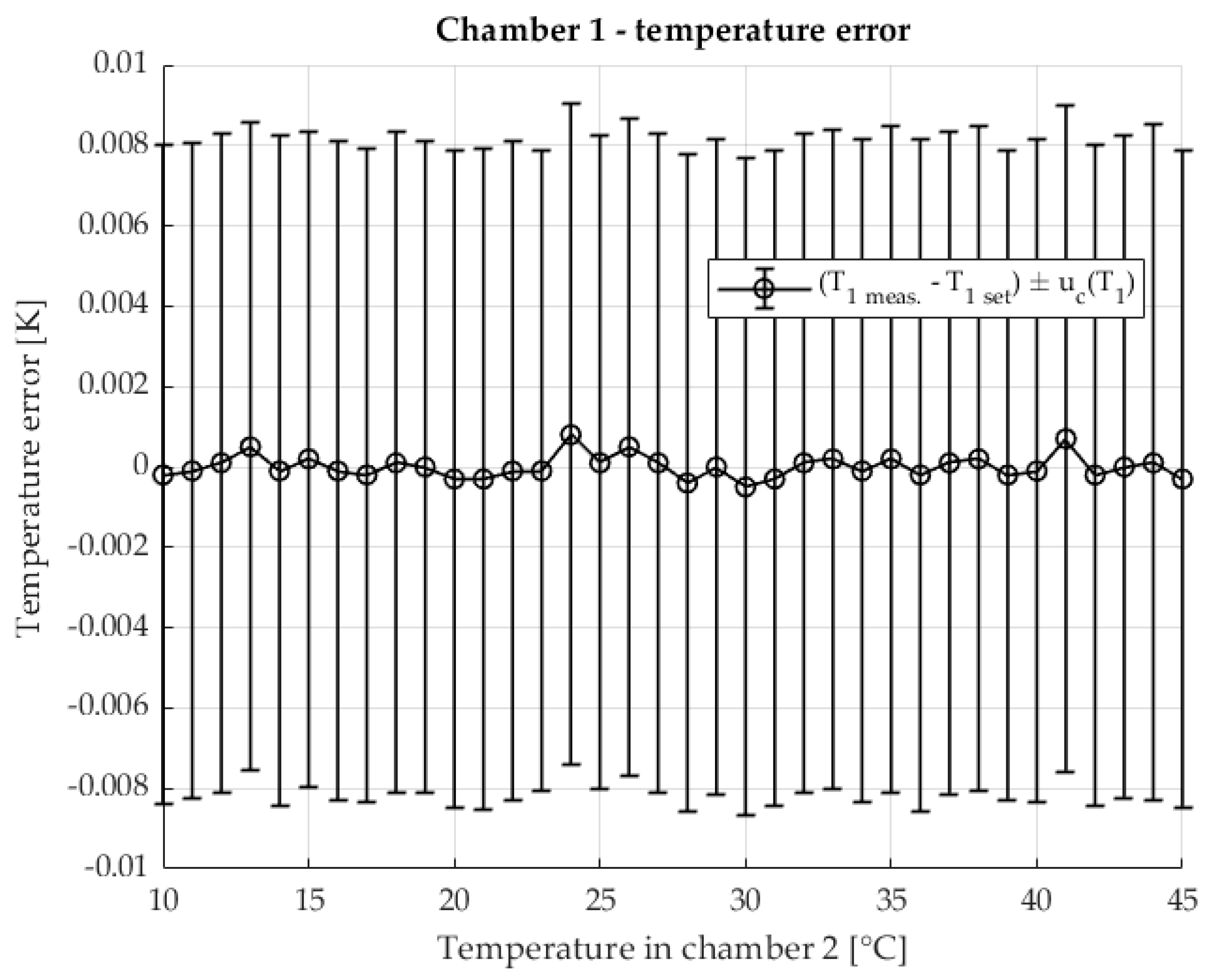 Sensors 25 06513 g016