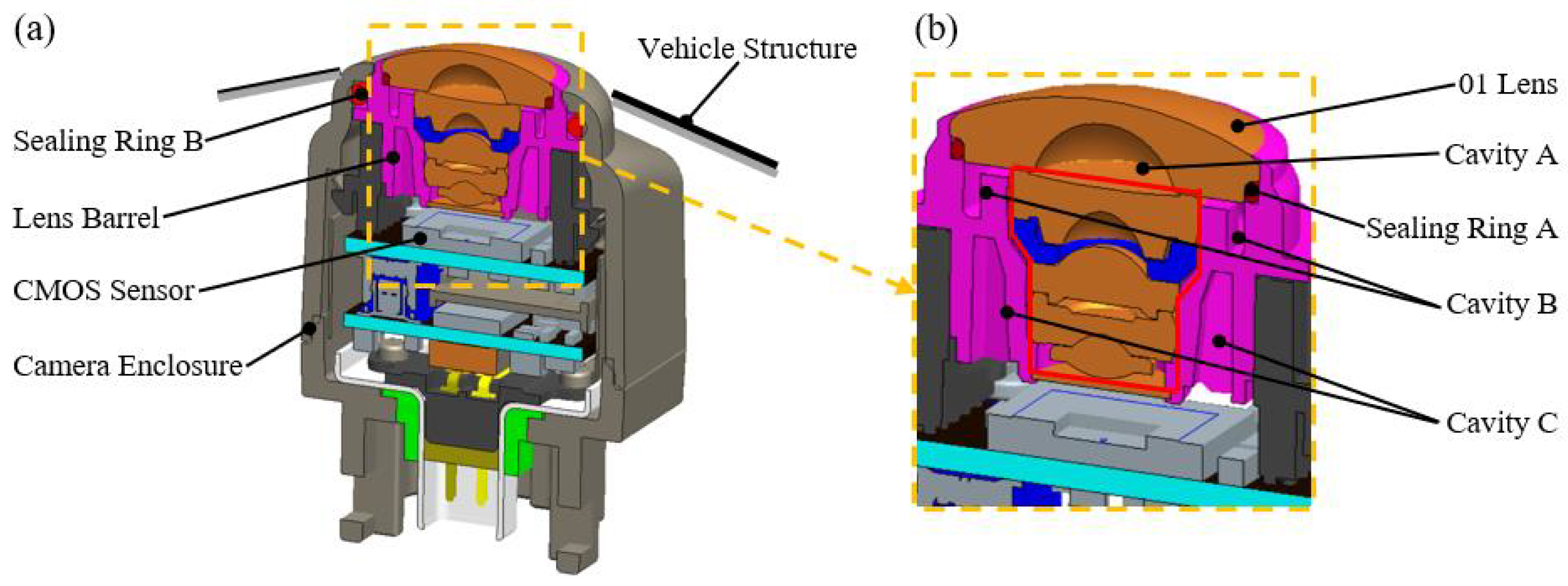 Sensors 25 06515 g002