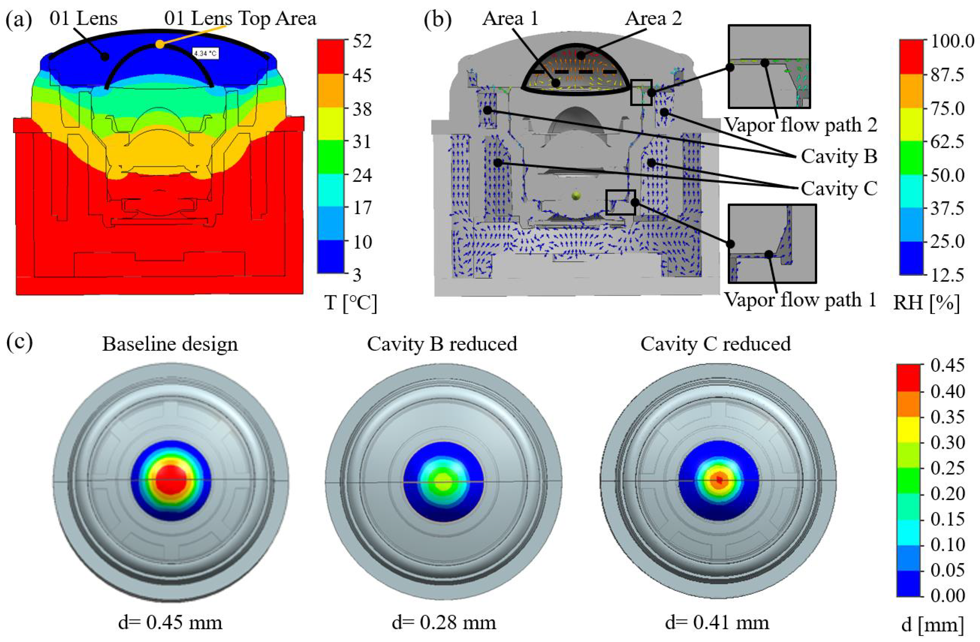 Sensors 25 06515 g003