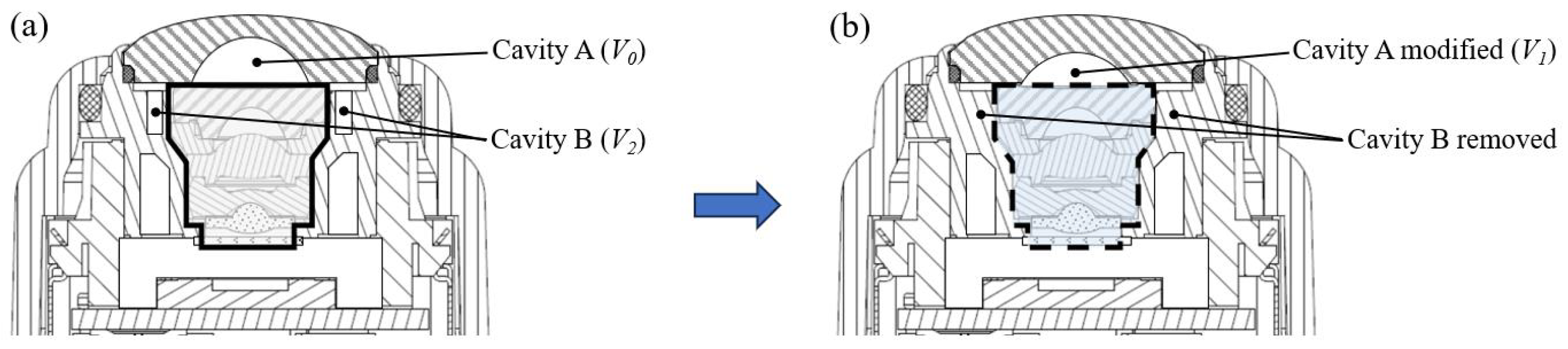 Sensors 25 06515 g005