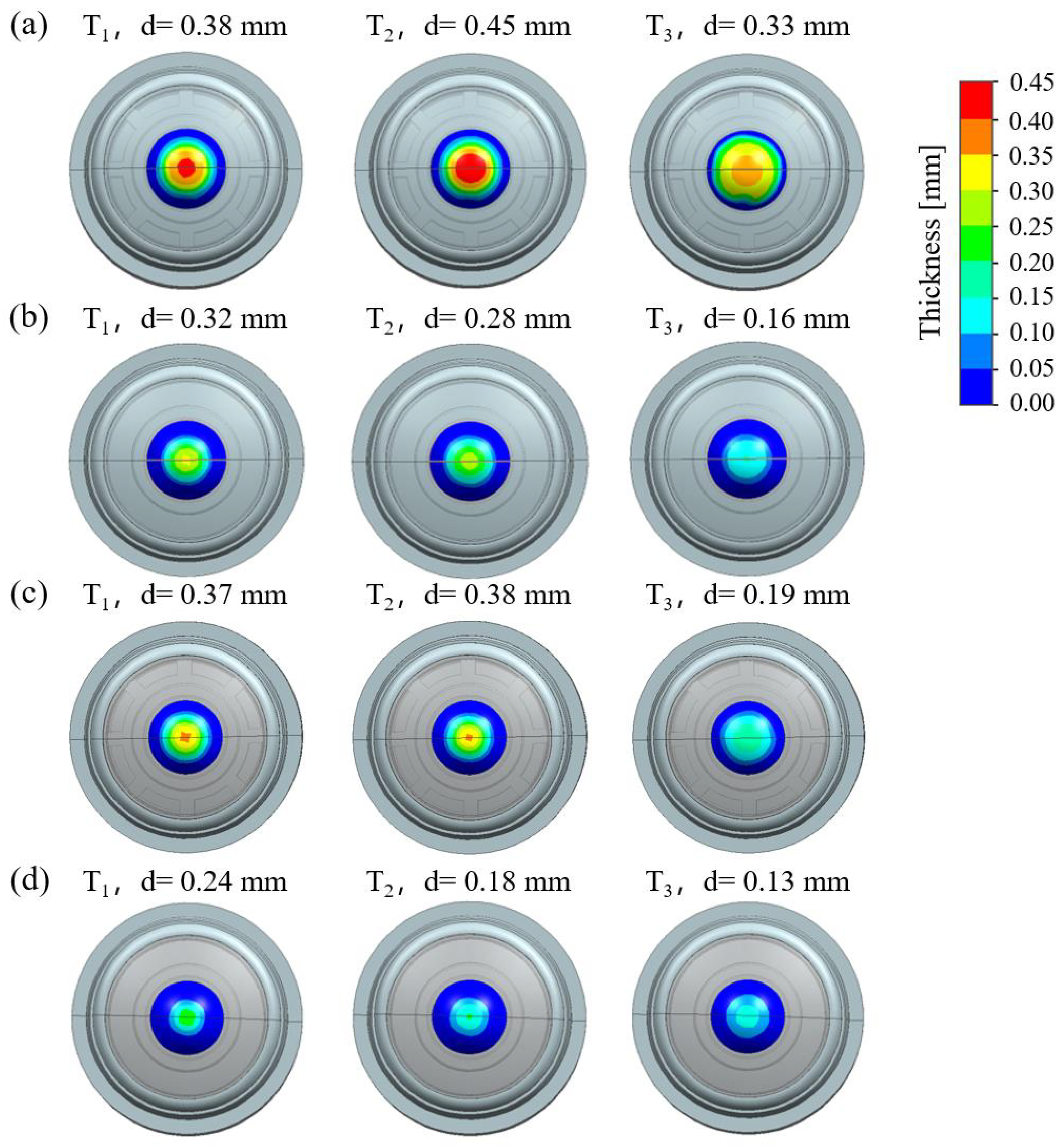 Sensors 25 06515 g006