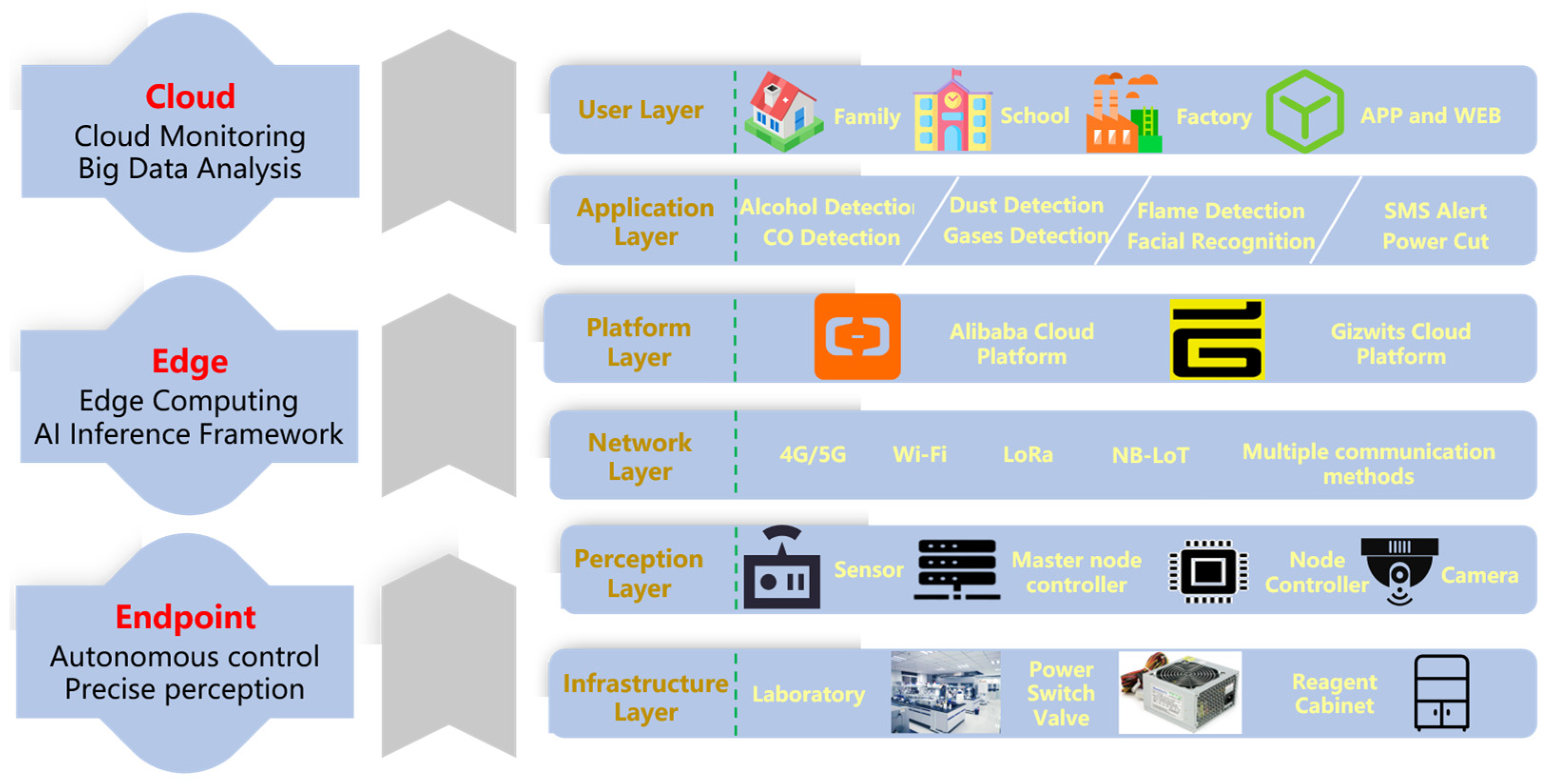 Sensors 25 06516 g002