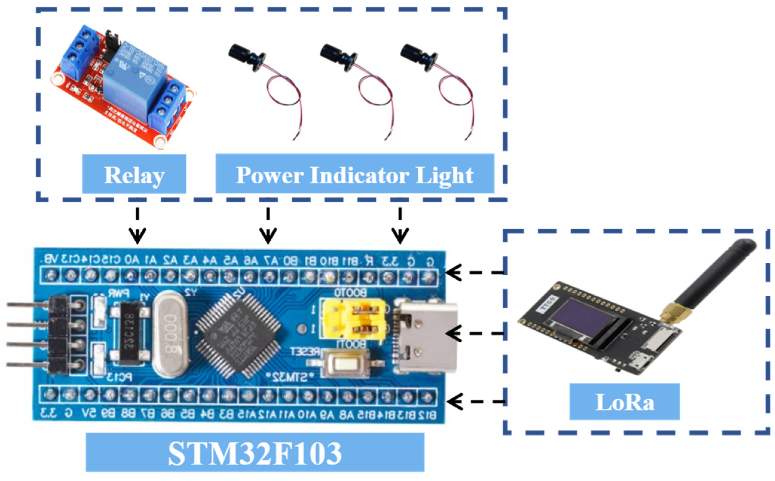 Sensors 25 06516 g007