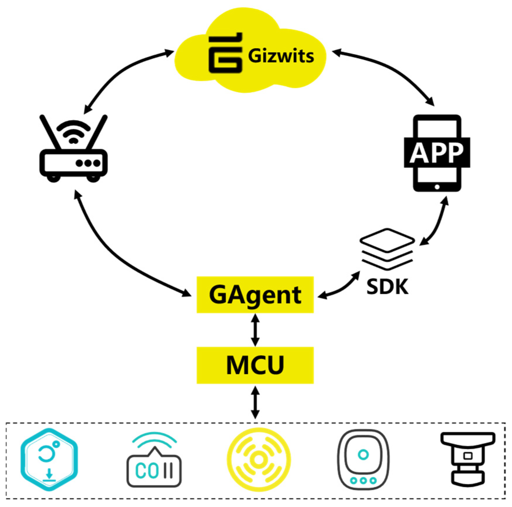 Sensors 25 06516 g011