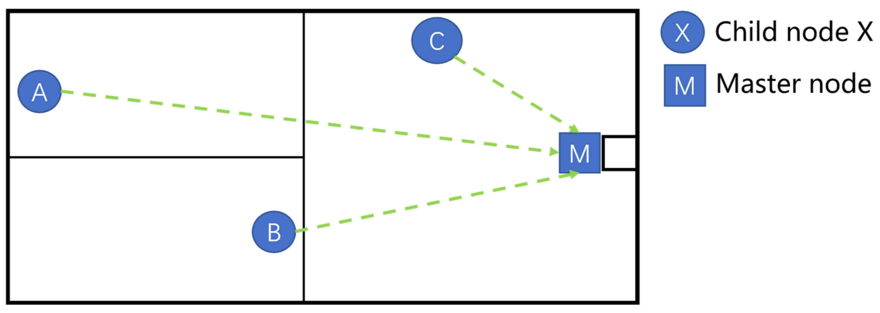 Sensors 25 06516 g017