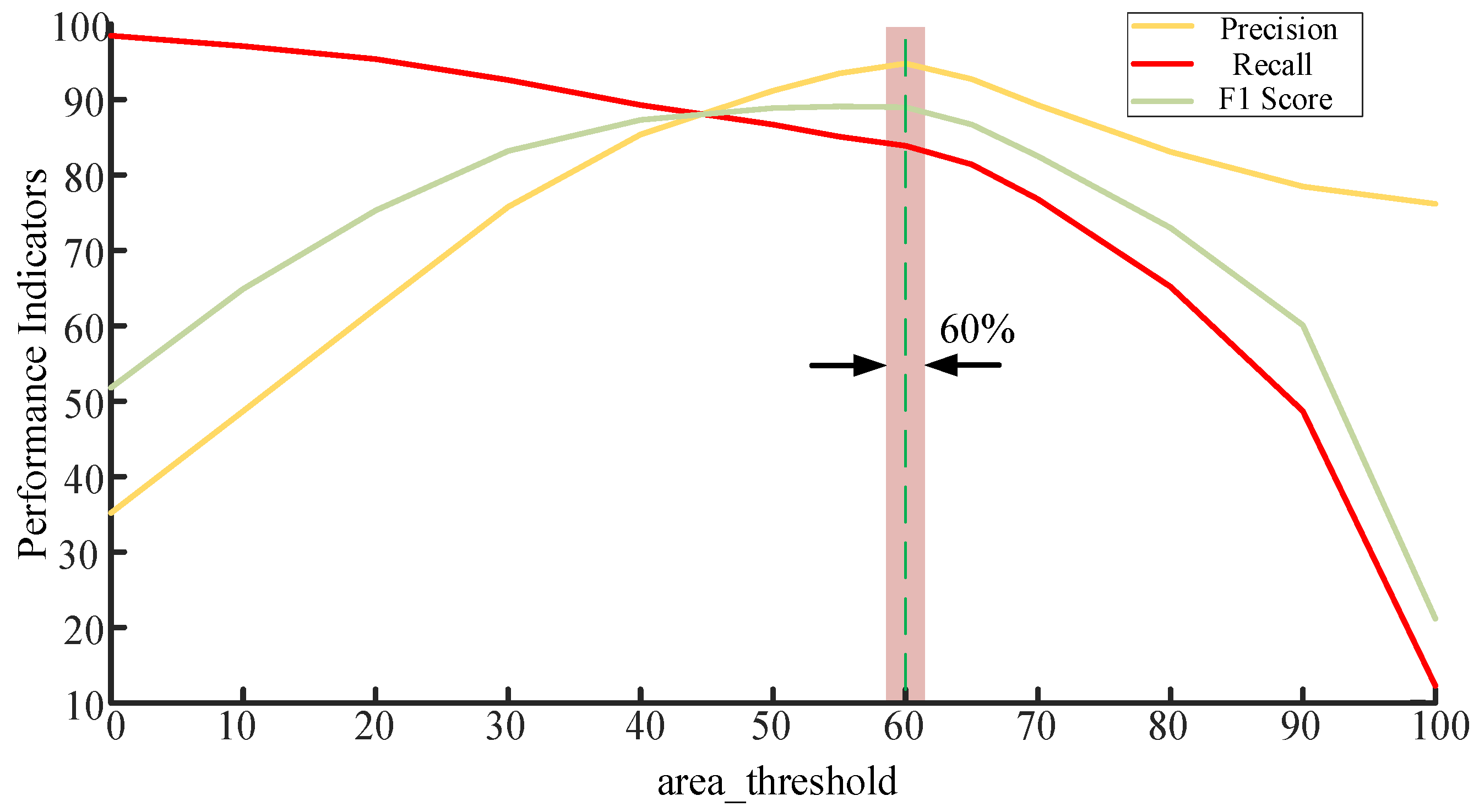 Sensors 25 06516 g023